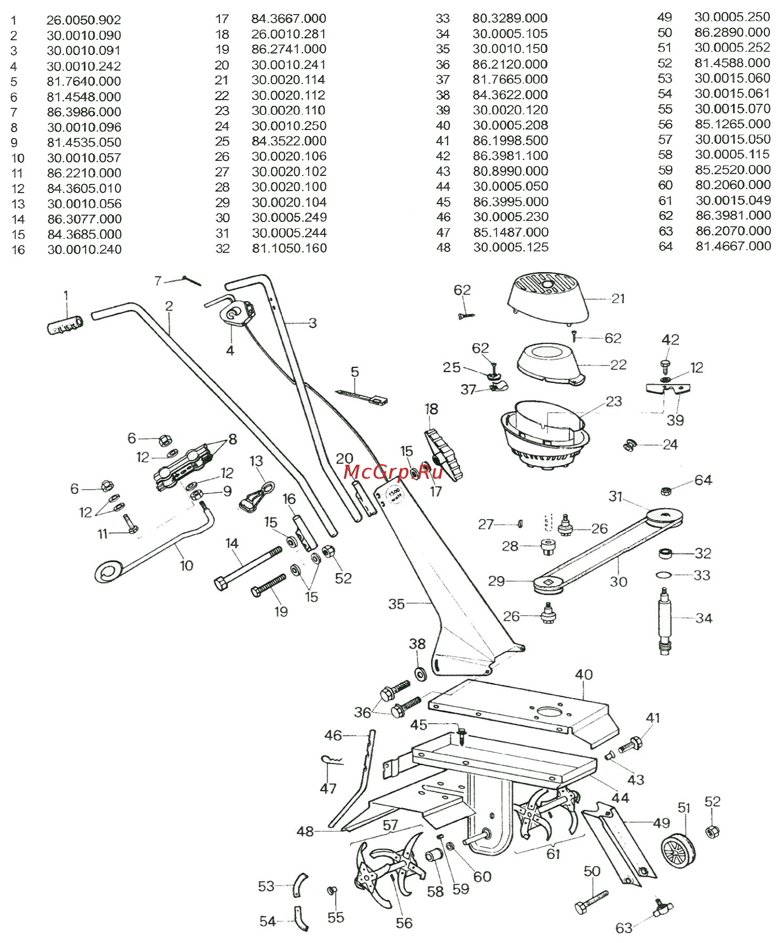 Eurosystems La Zappa Loncin OHV 123 [2/3] Меры безопасности