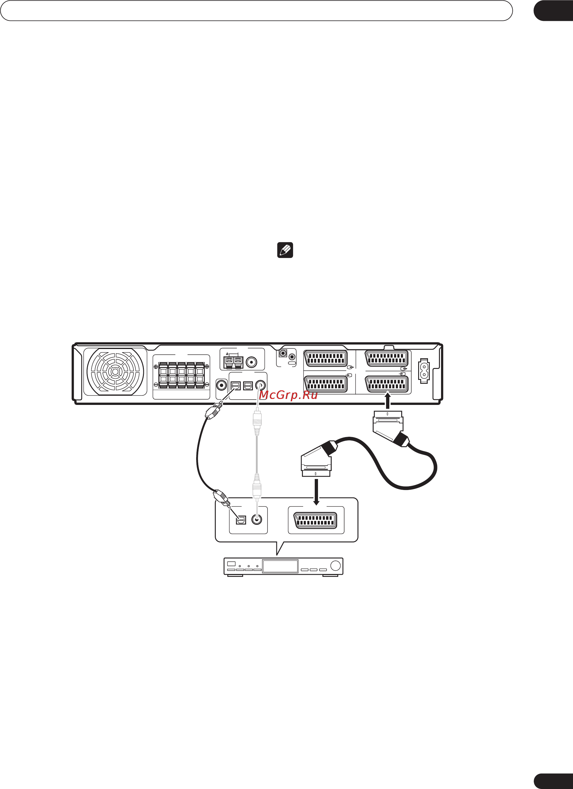 Pioneer VSX-C301 S [11/44] Подсоединение вашего оборудования 03