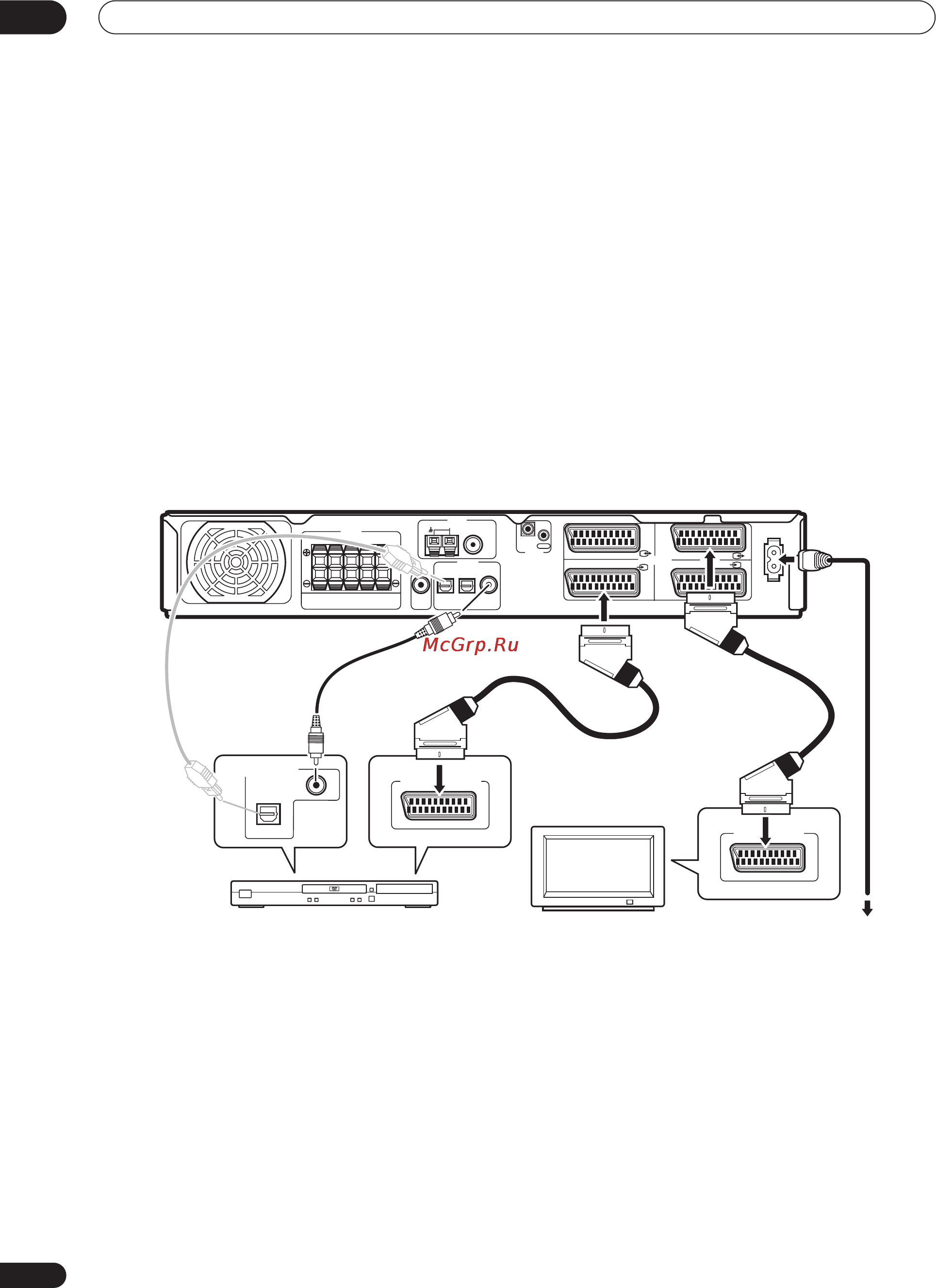 Pioneer VSX-C301 S [6/44] Гид быстрого начала 01