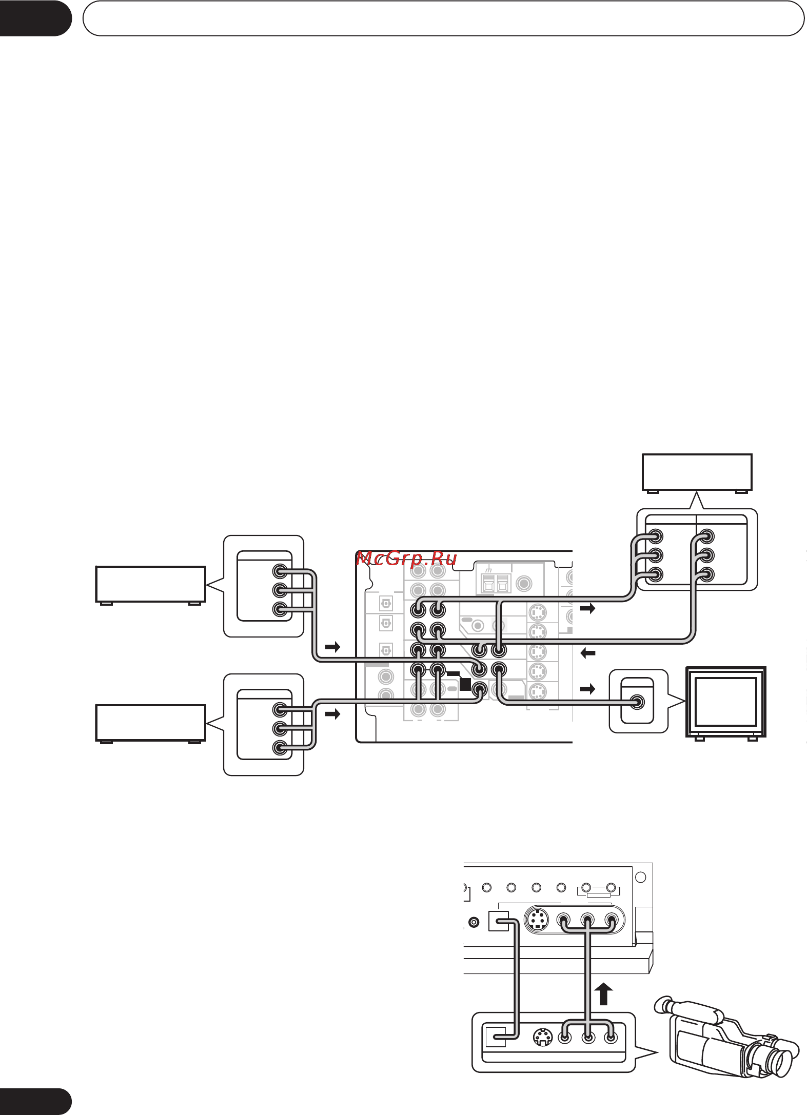Pioneer VSX-D812 S [20/76] Output