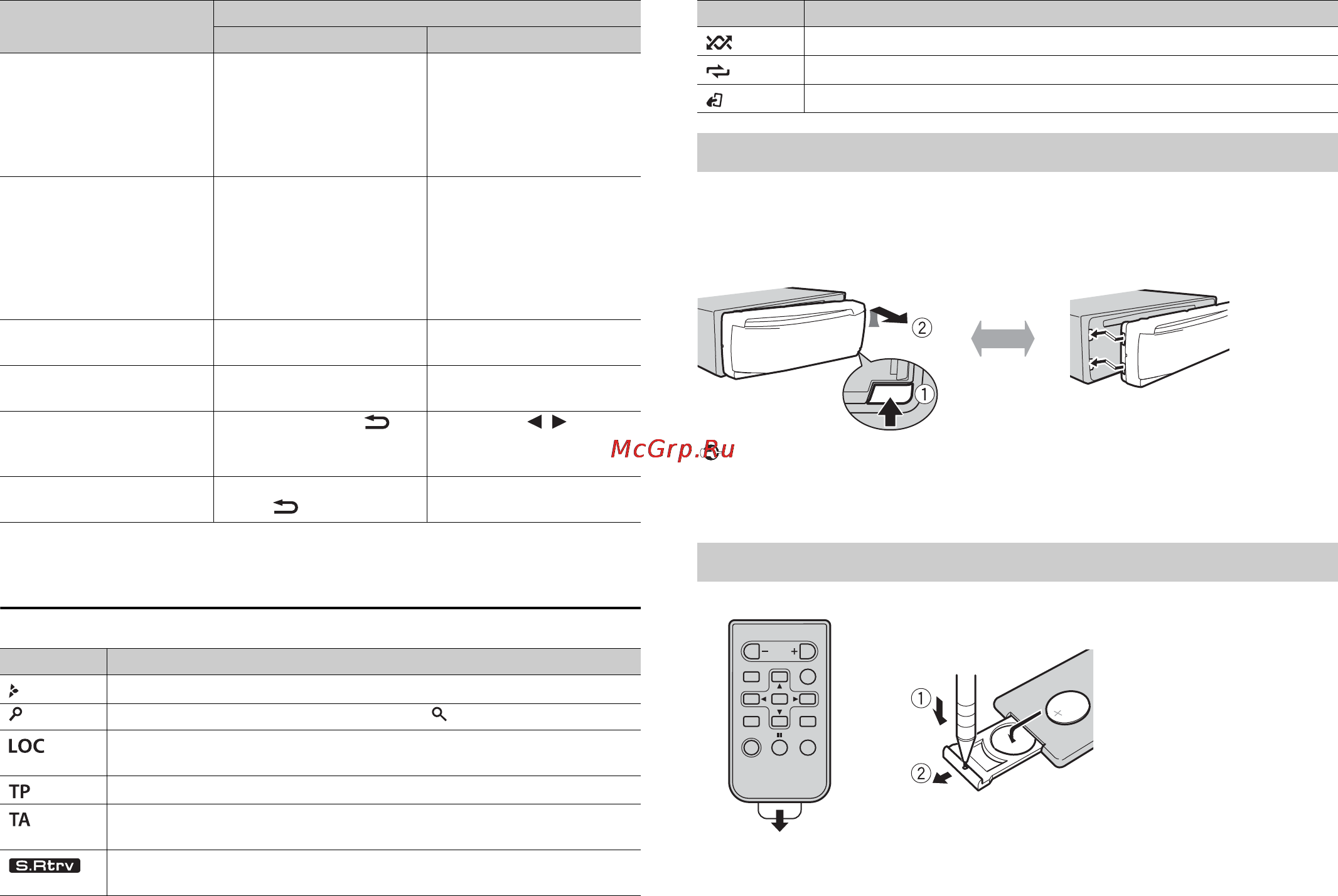 Pioneer MVH-280FD [20/128] Préparation de la télécommande