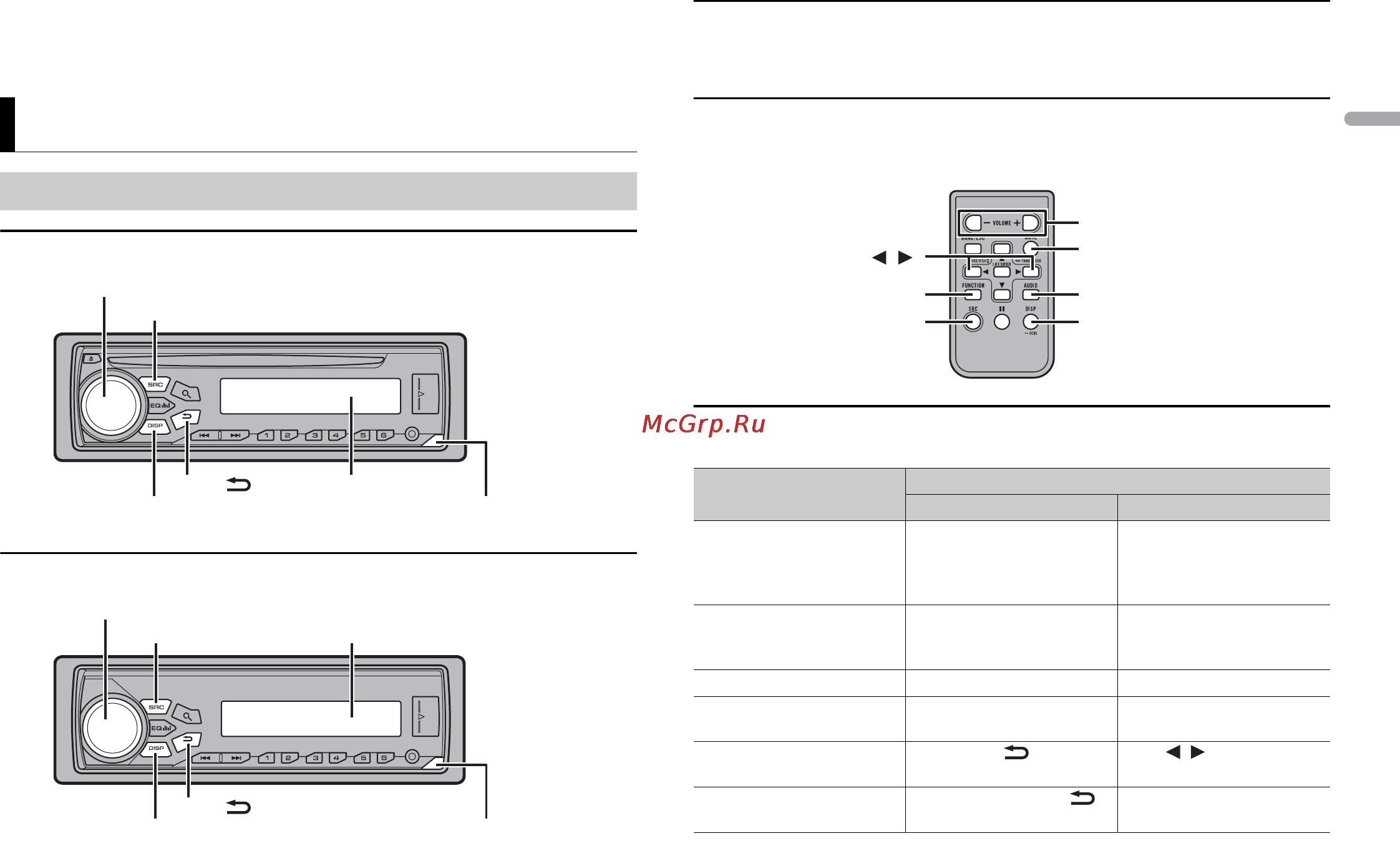 Pioneer DEH-4800FD [3/128] Deh 4800fd