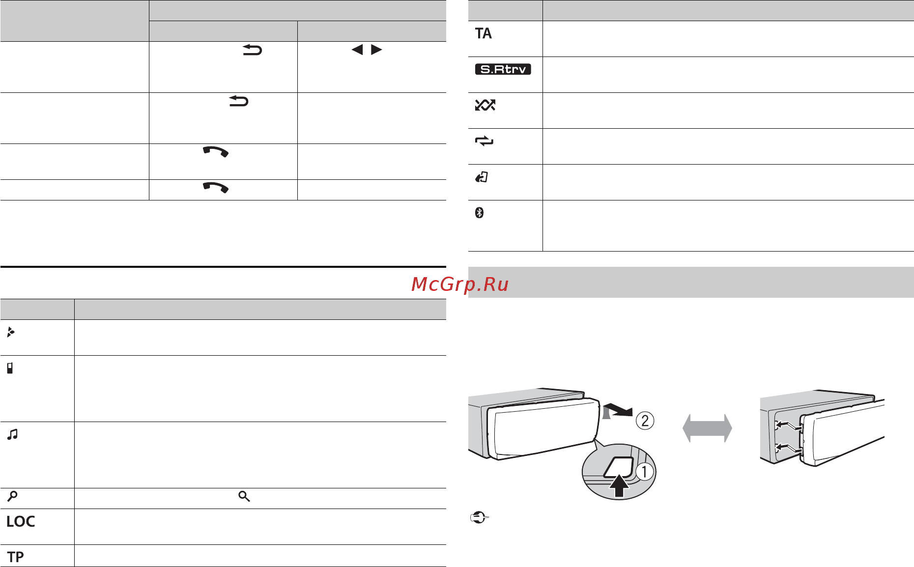 Pioneer MVH-180UI [146/204] Het voorpaneel verwijderen
