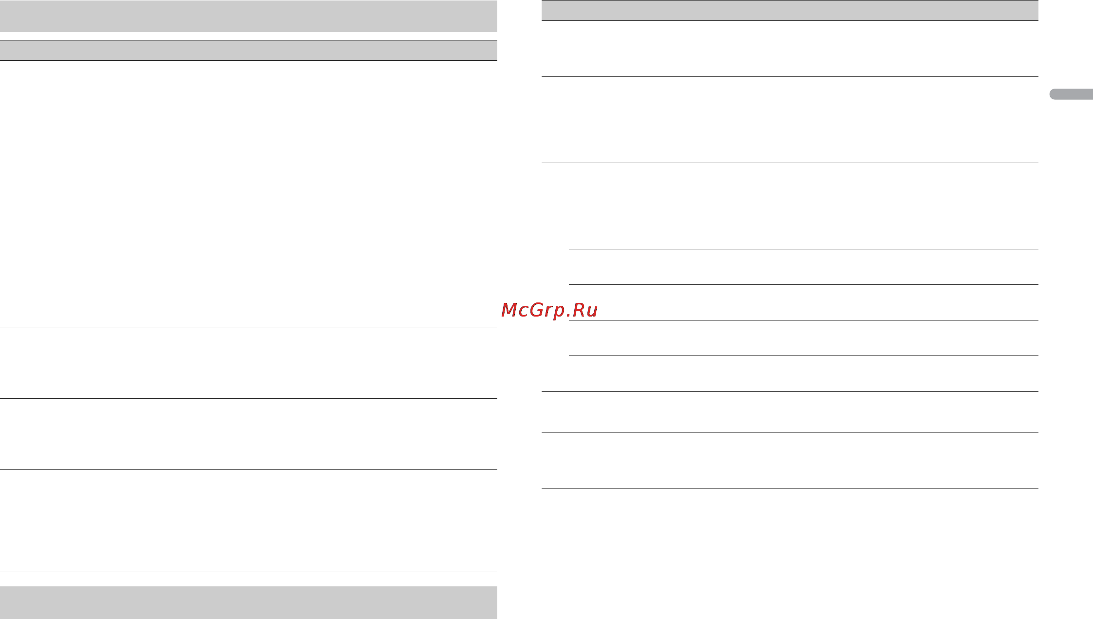 Pioneer DEH-2800UI [11/132] Illumination settings