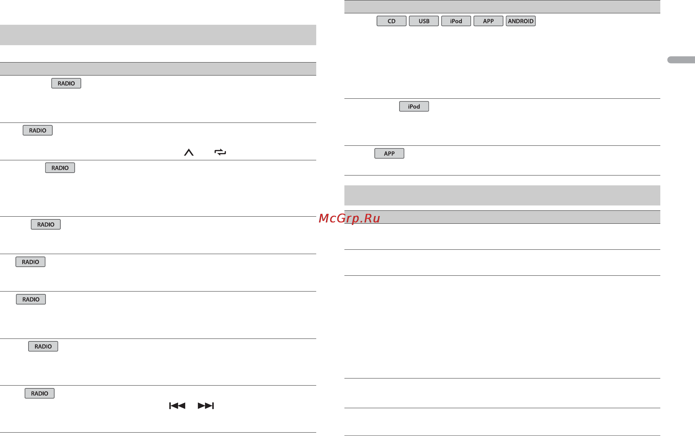 Pioneer DEH-2800UI [9/132] Audio settings