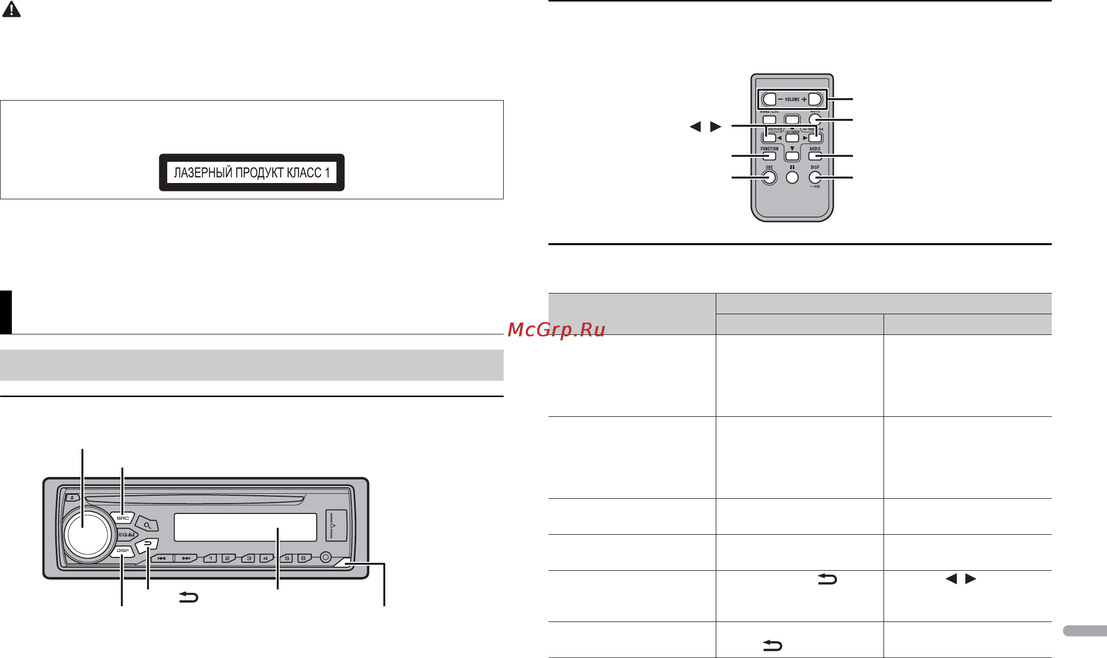 Pioneer DEH-1800UB [97/116] Начало работы