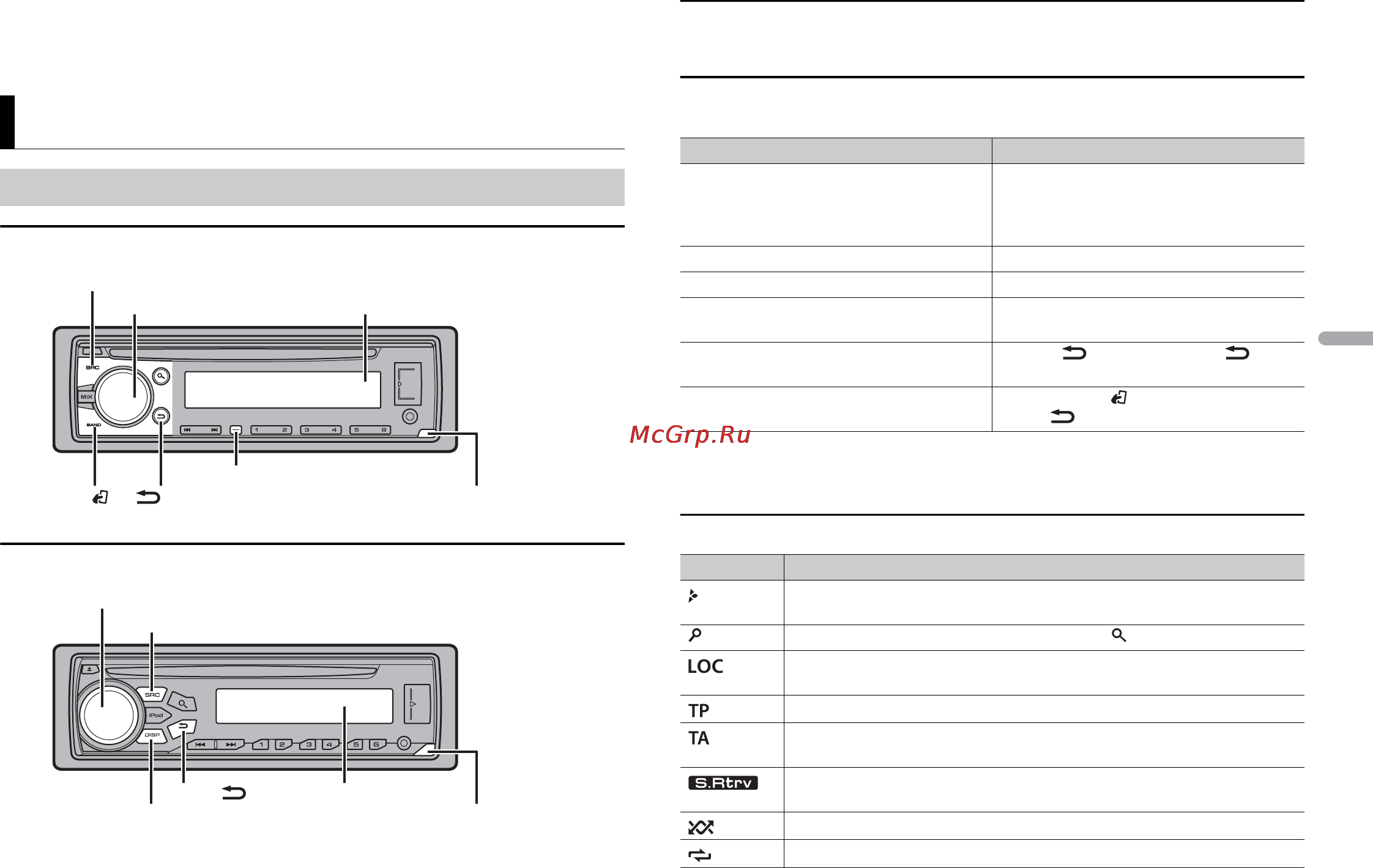 Pioneer DEH-X3800UI [39/132] Operazioni preliminari