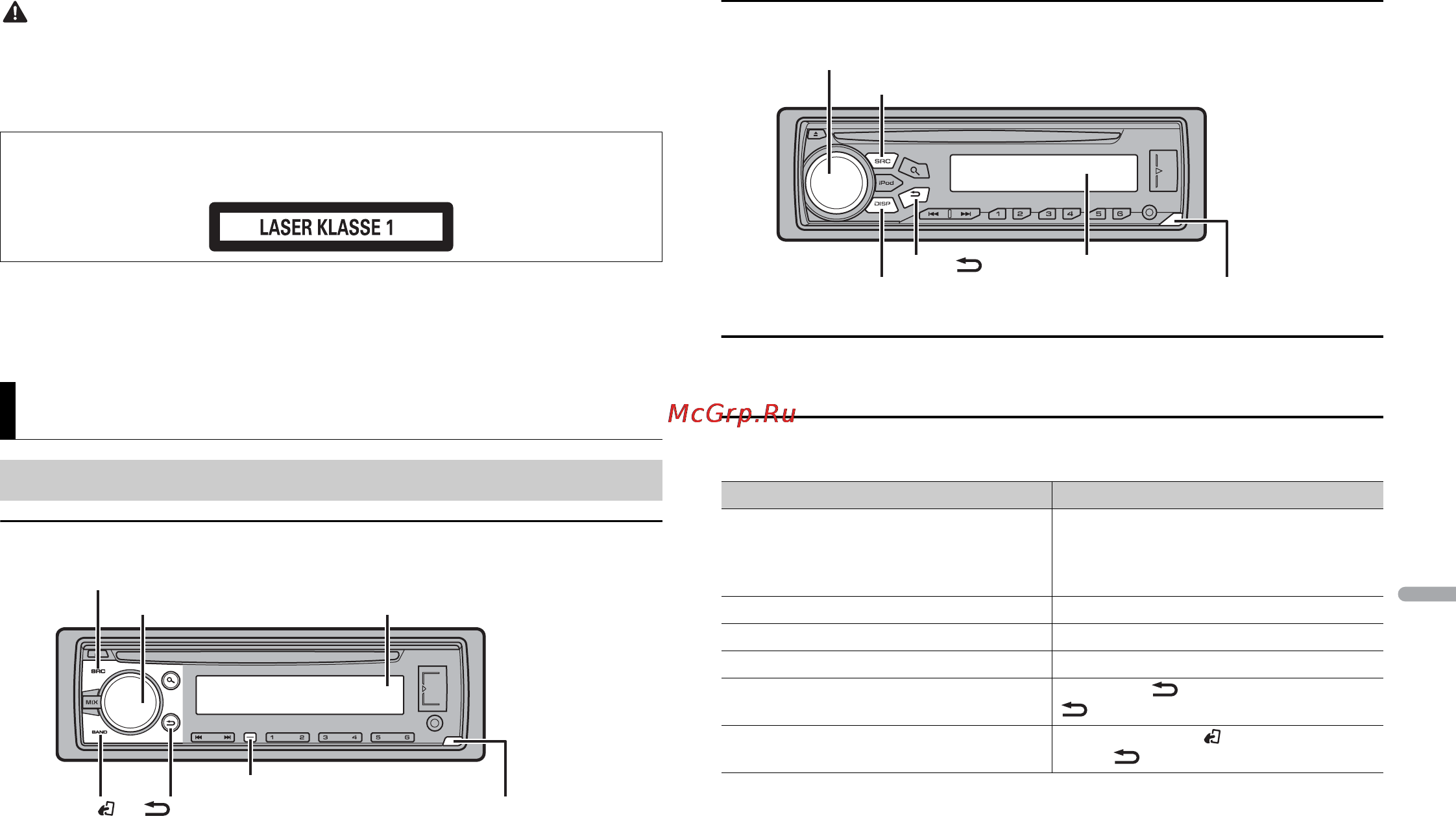 Pioneer DEH-X3800UI [75/132] Erste schritte