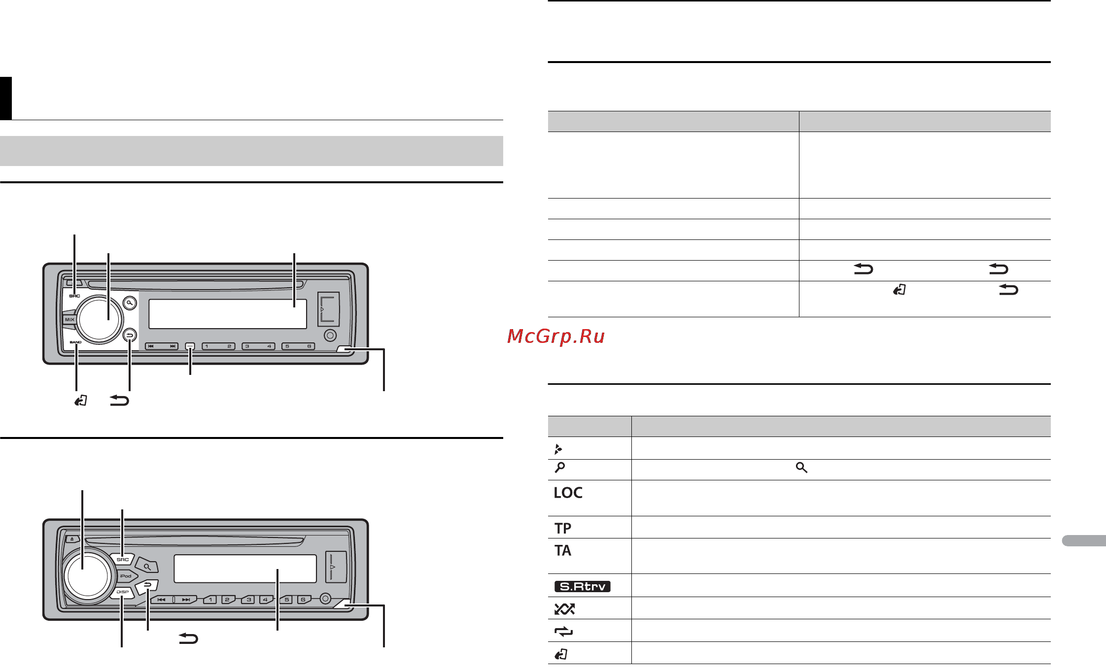 Pioneer DEH-X3800UI [95/132] Aan de slag