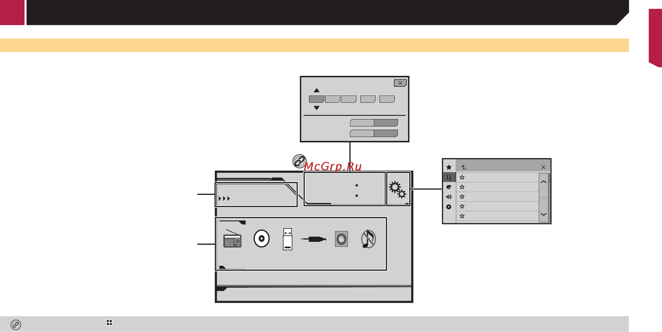 Pioneer AVH-170 [7/40] Основные операции