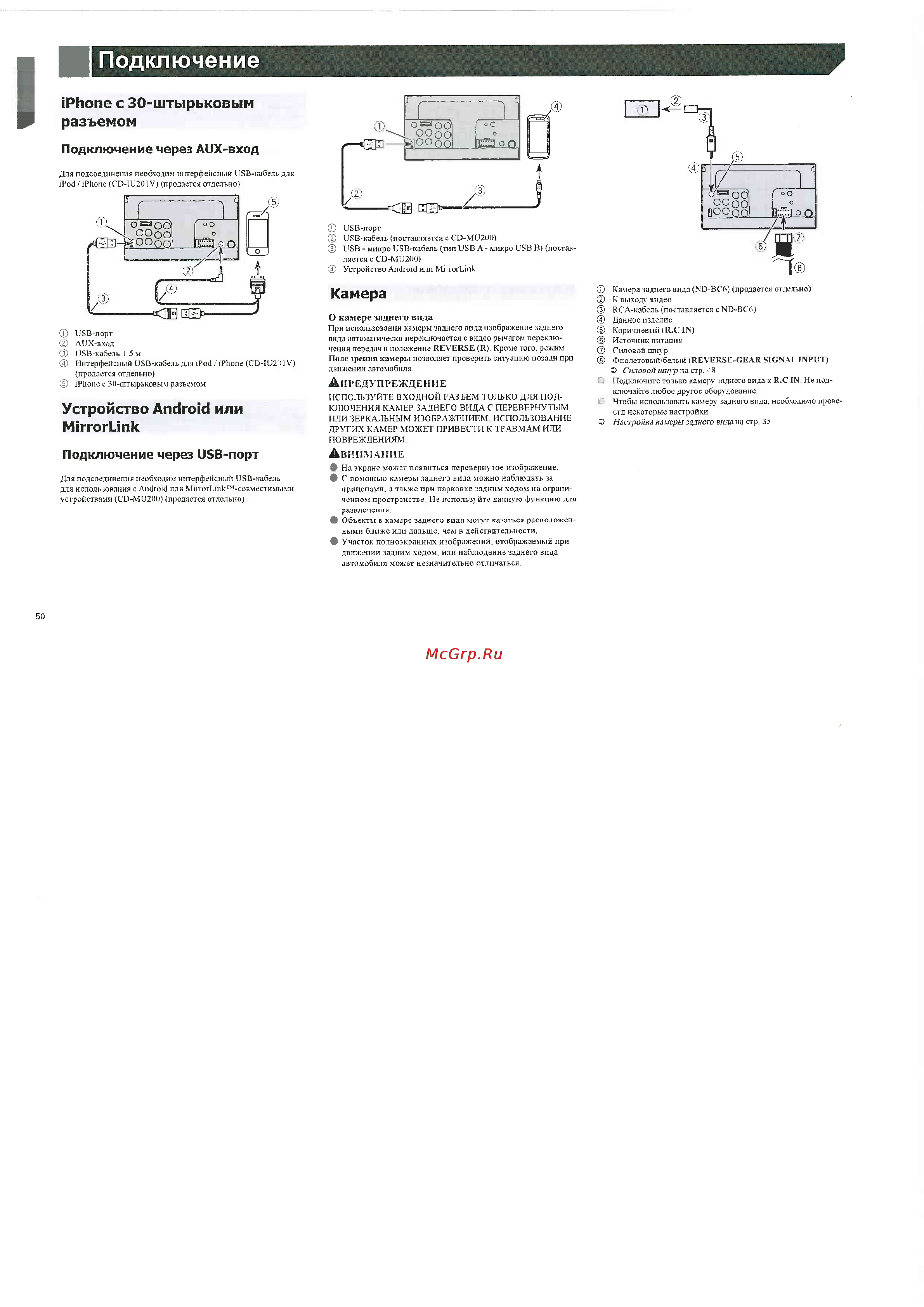 Pioneer AVH-X1700DVD [50/68] Iphone с 30 штырьковым разъемом