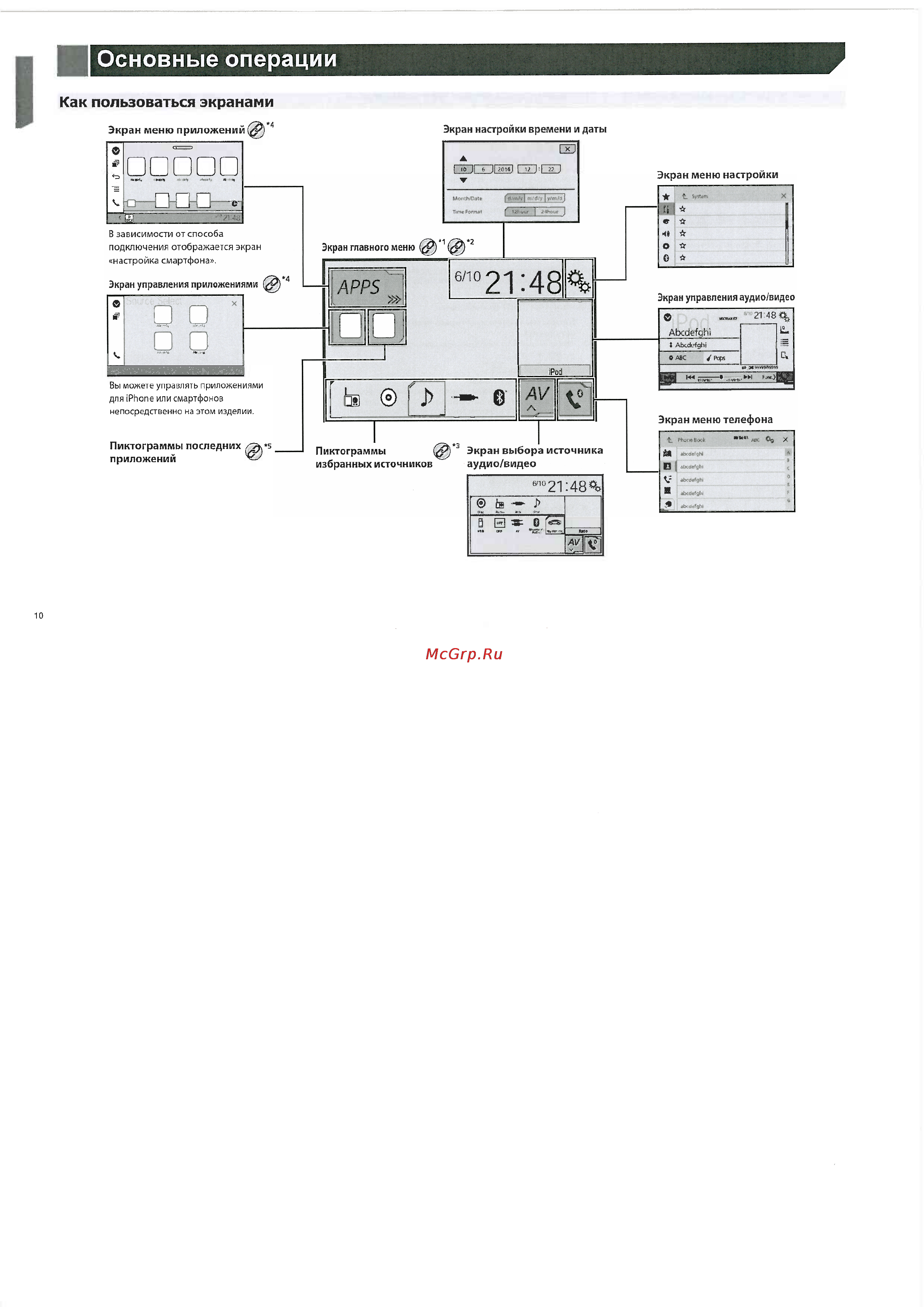 Pioneer AVH-X4700DVD Инструкция по эксплуатации онлайн [10/68] 138977