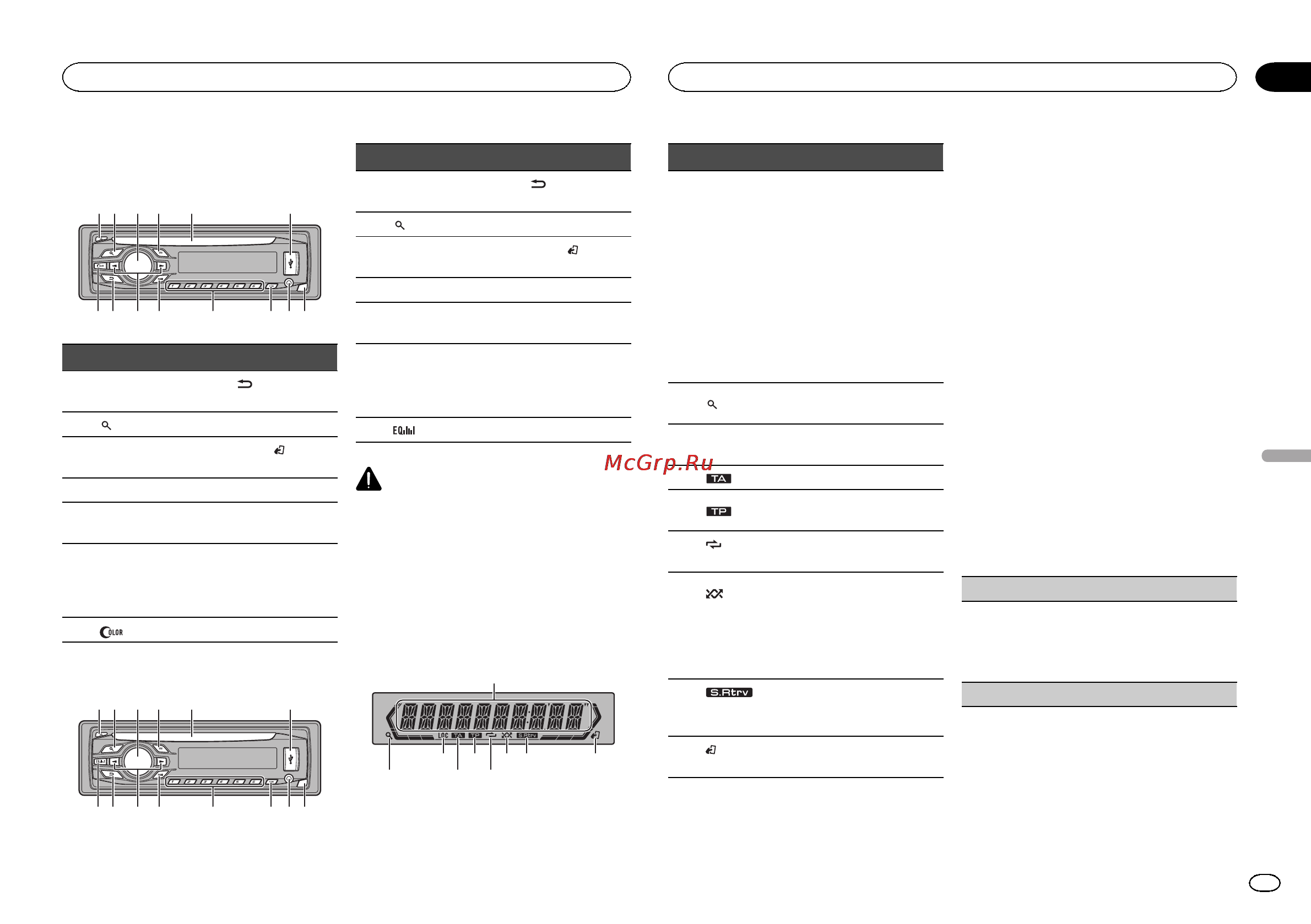 Pioneer DEH-2400UB-PAC [57/132] Indicaciones del display