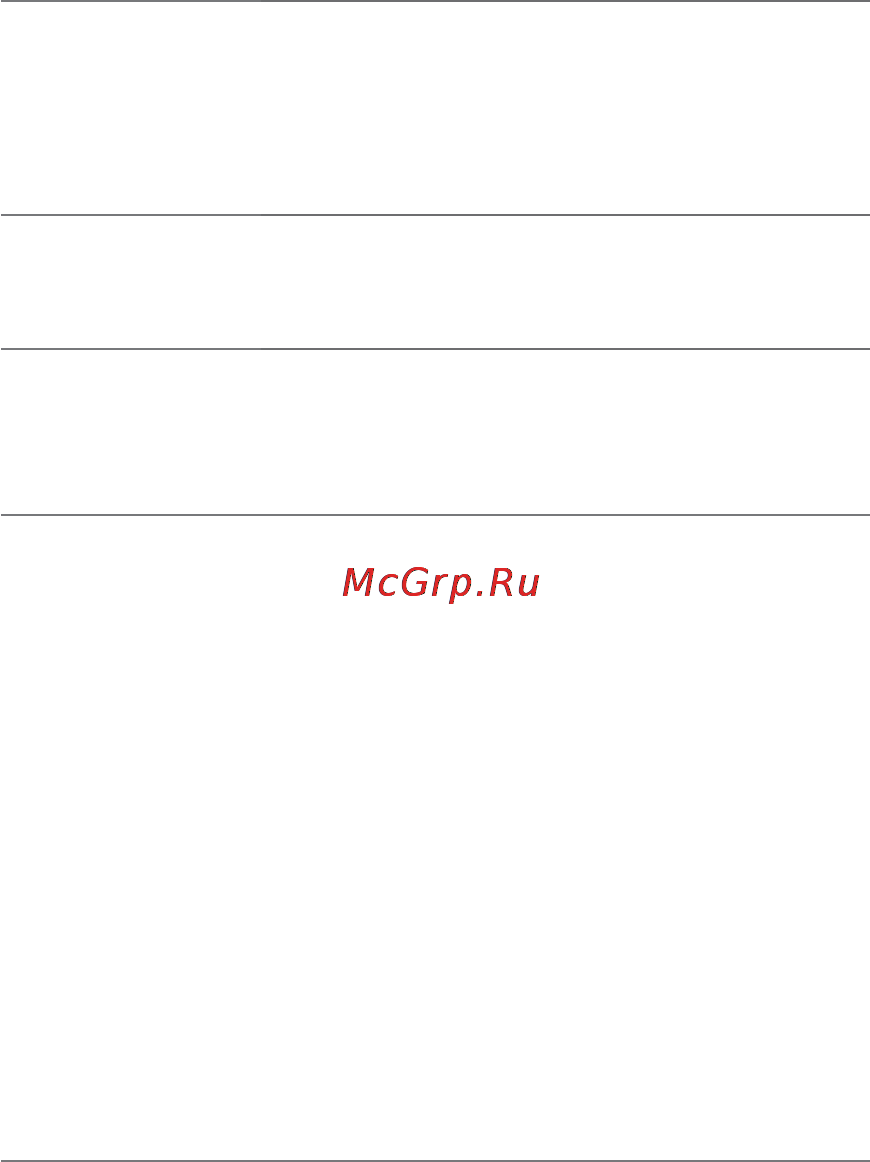 Plantronics 925 [15/20] Устранение неисправностей