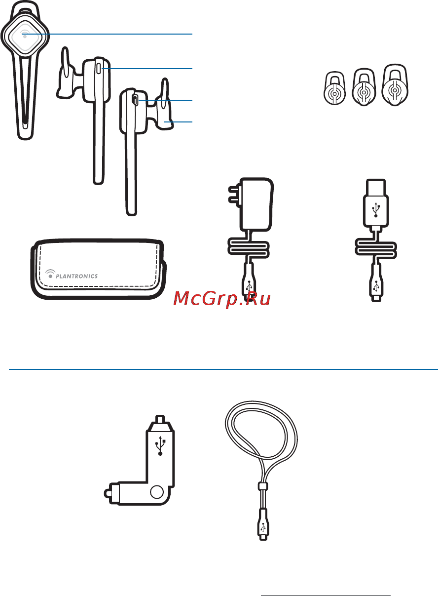 Plantronics 925 [4/20] Комплект поставки и функциональные возможности