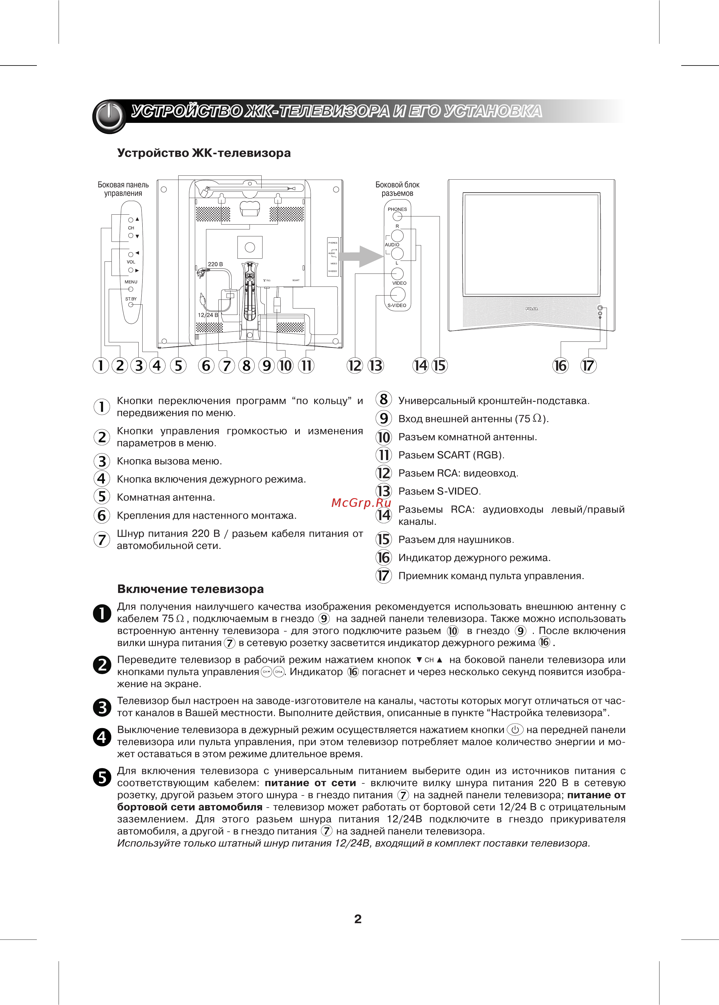 Polar 38 LTV1005 серебр. [4/13] Устройство жк телевизора