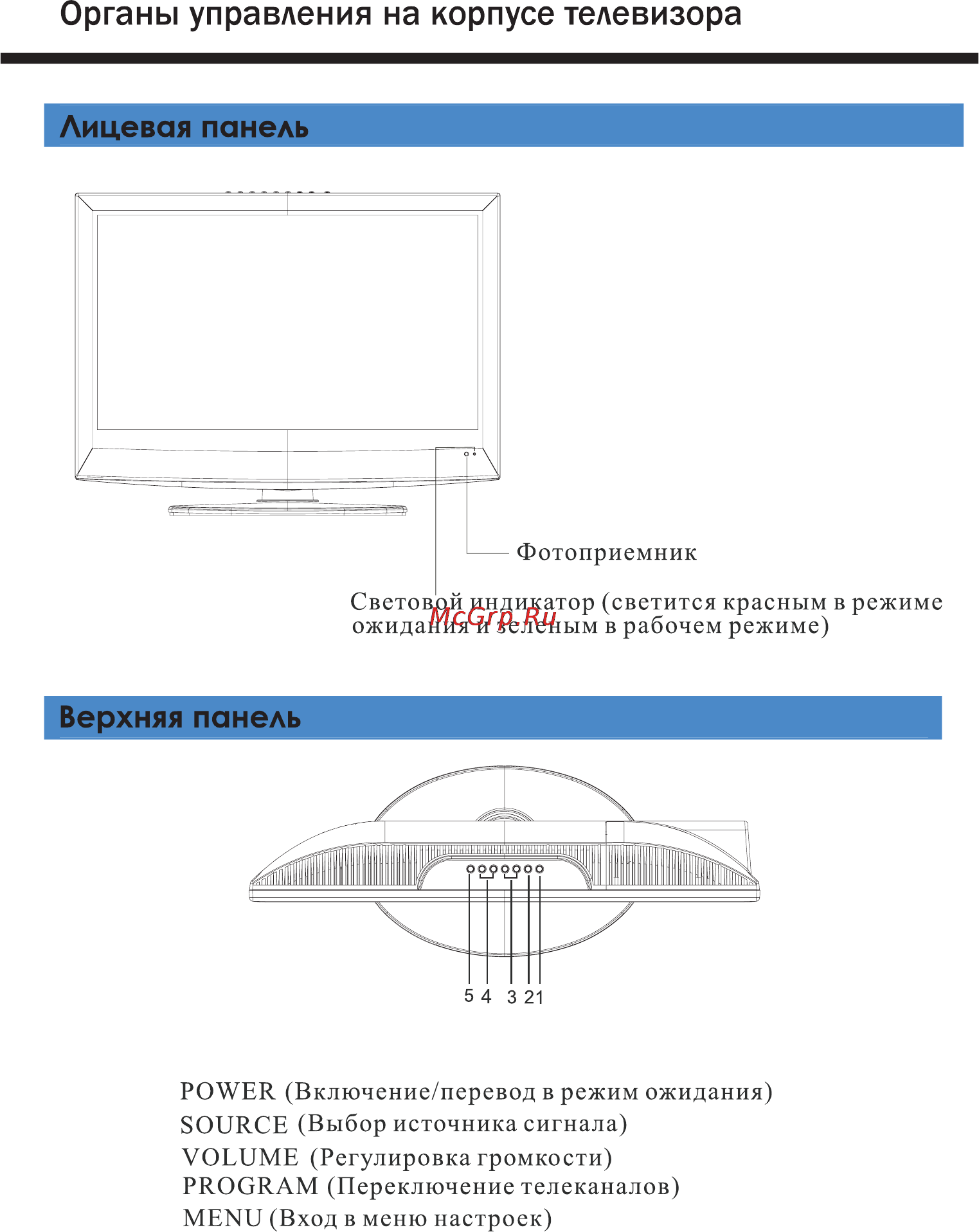 Polar 55 LTV3002 Инструкция по эксплуатации онлайн [2/24] 139051