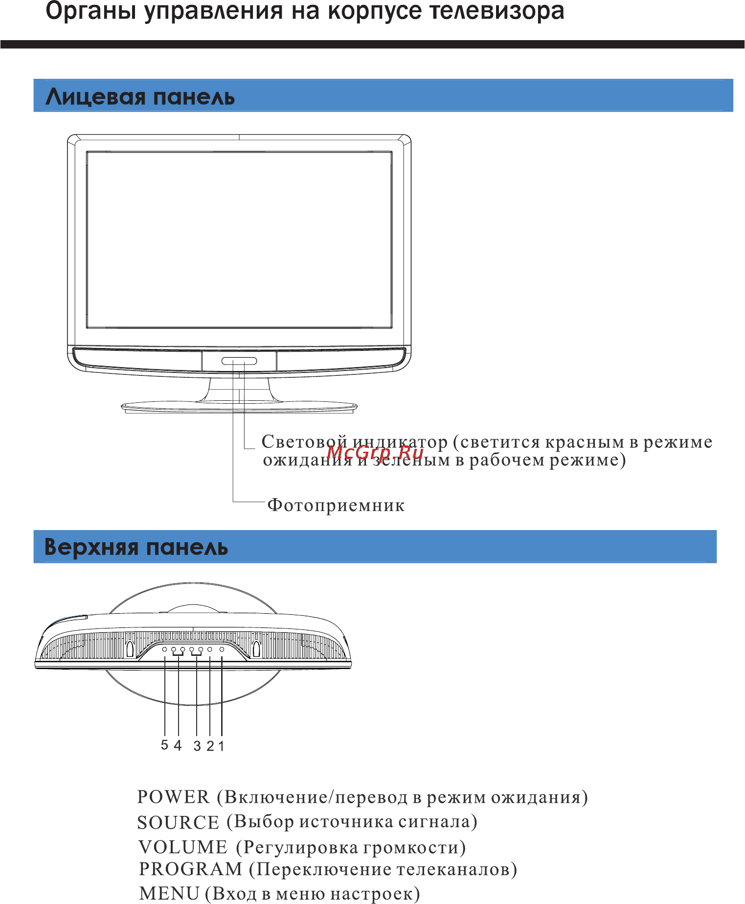 Polar 48 LTV3002 Инструкция по эксплуатации онлайн [2/26] 139052