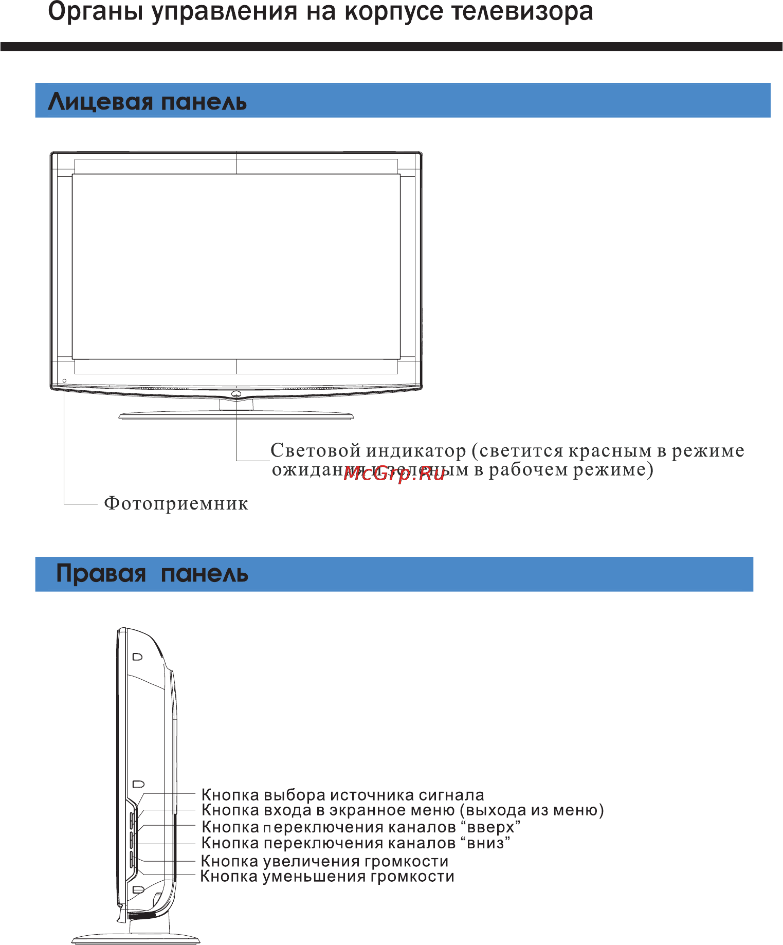 Polar 81 LTV3003 Инструкция по эксплуатации онлайн [5/30] 139053