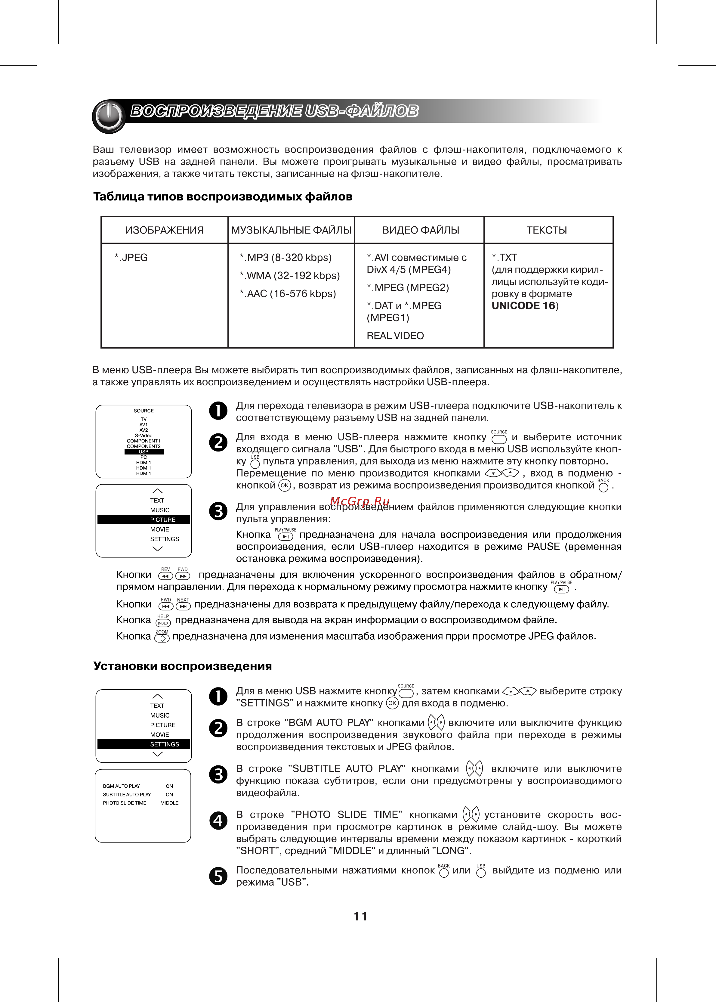 Polar 81 LTV3102 BG [12/15] Таблица типов воспроизводимых файлов