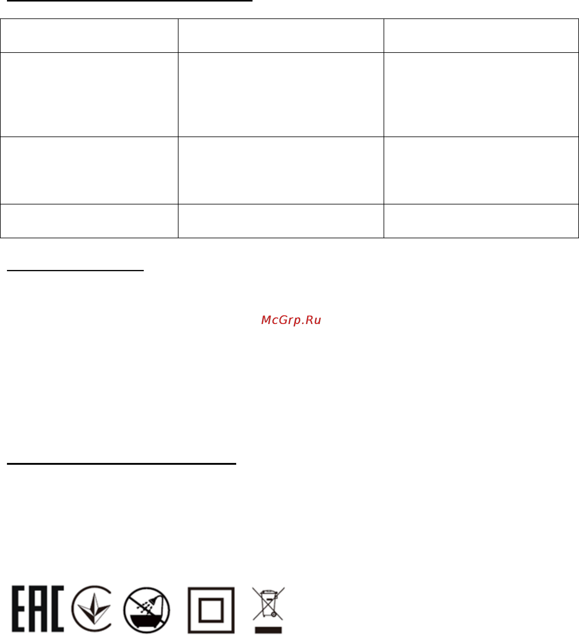 Polaris PCSH 0520 [5/6] Информация о сертификации