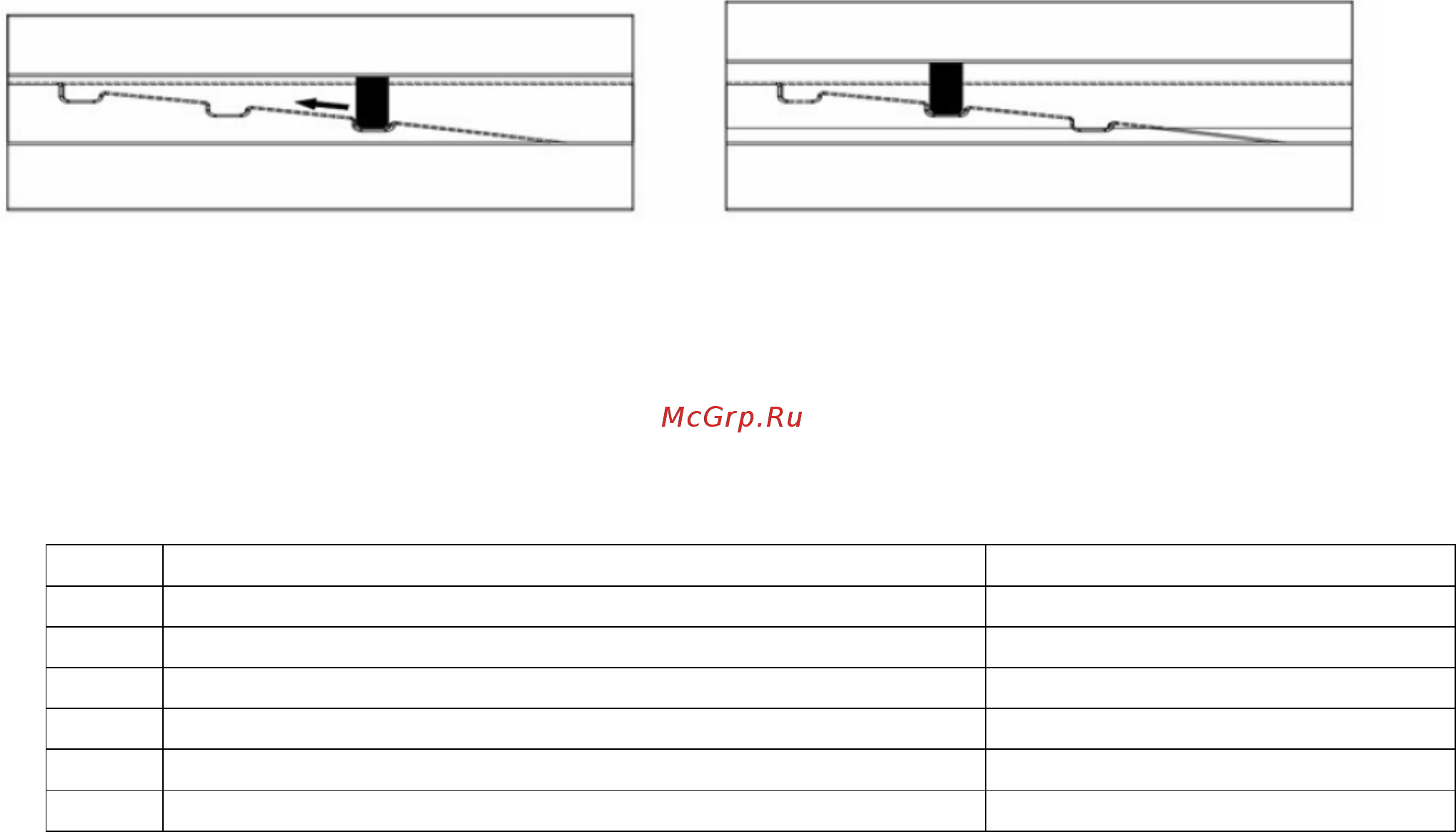 Polaris PFD 0505R Инструкция по эксплуатации онлайн [12/25] 139078