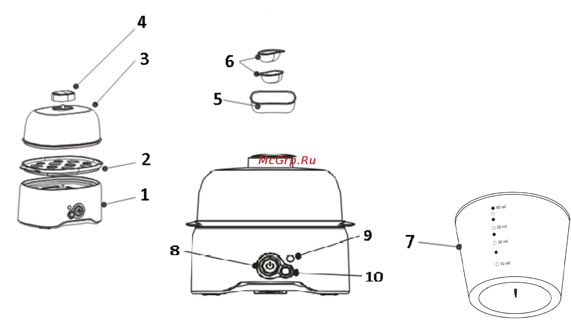 Polaris PEB 0601 Инструкция по эксплуатации онлайн [3/8] 139086