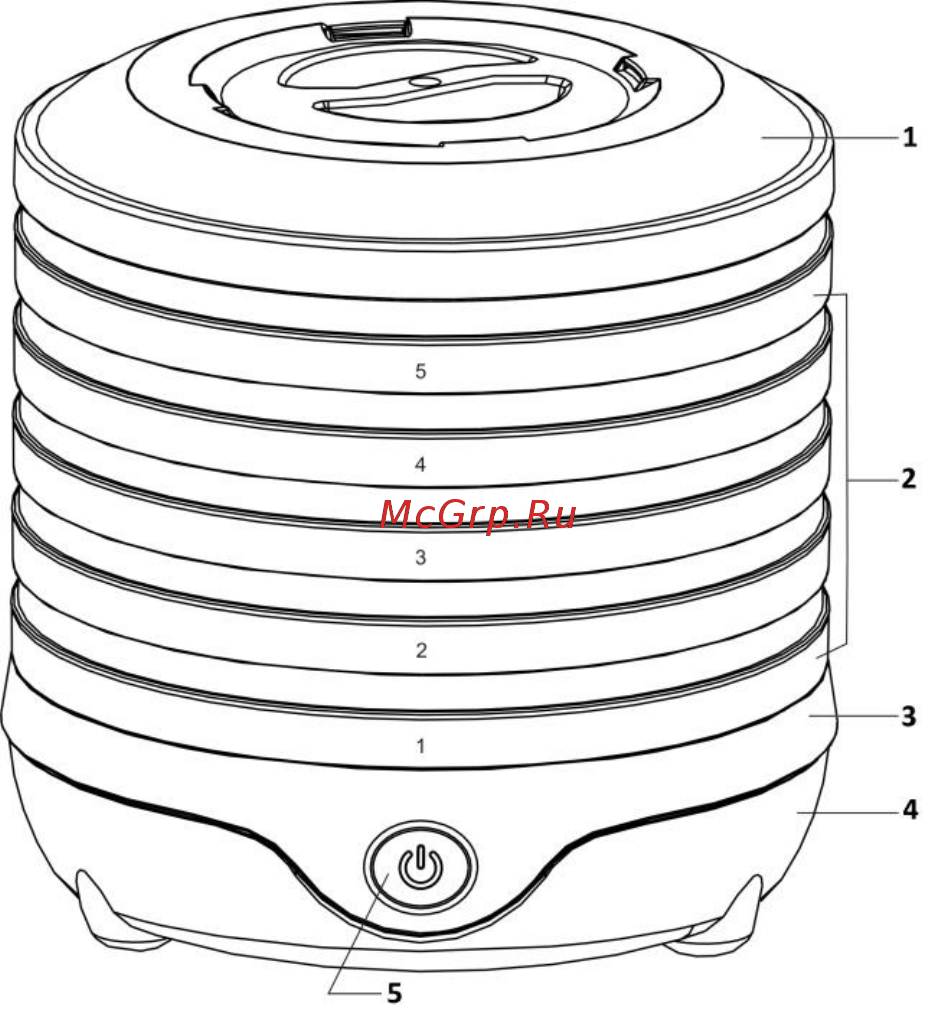 Polaris PFD 0305 Инструкция по эксплуатации онлайн [3/8] 139087