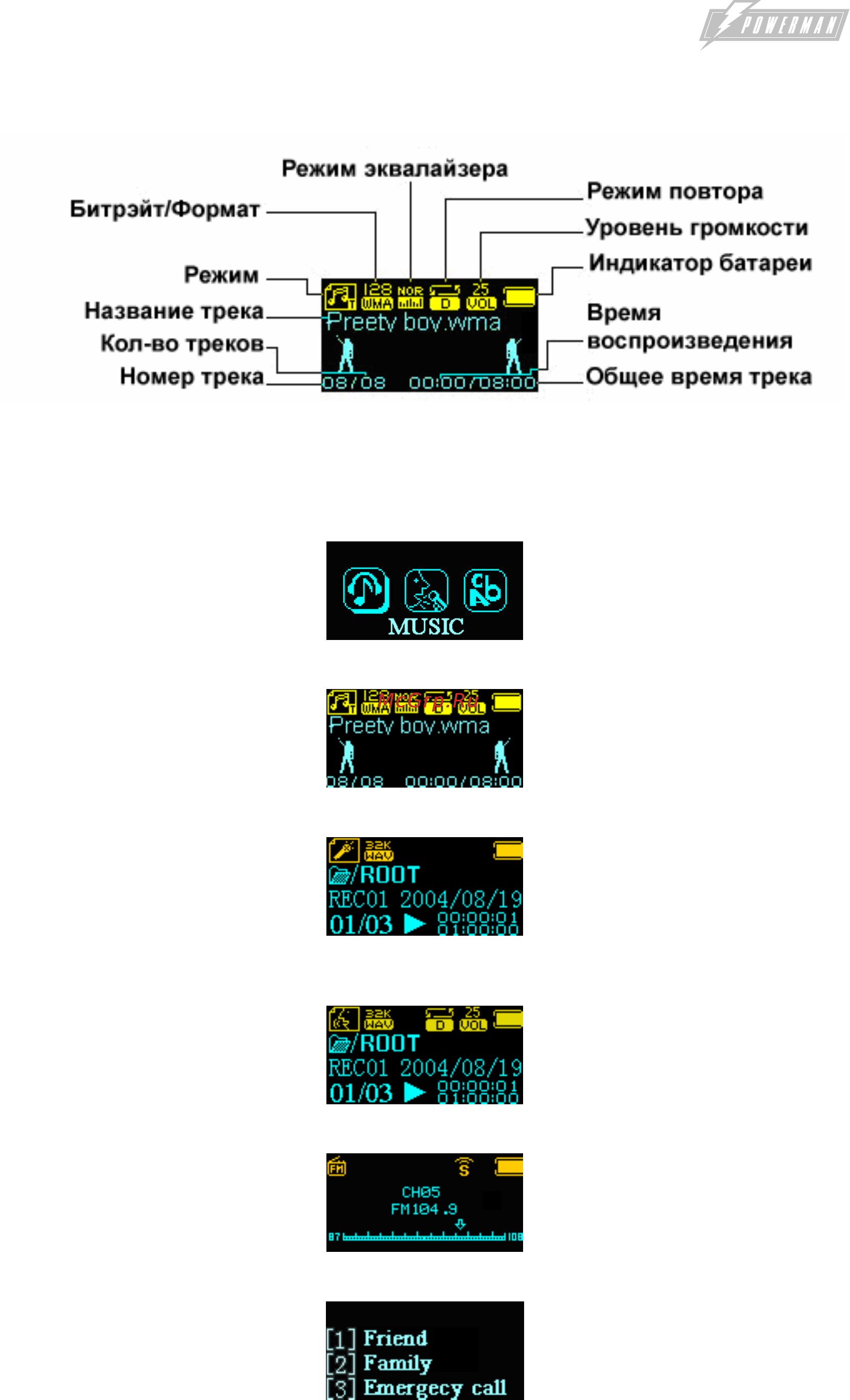 Powerman MC323F/1Gb [7/30] Индикаторы на дисплее