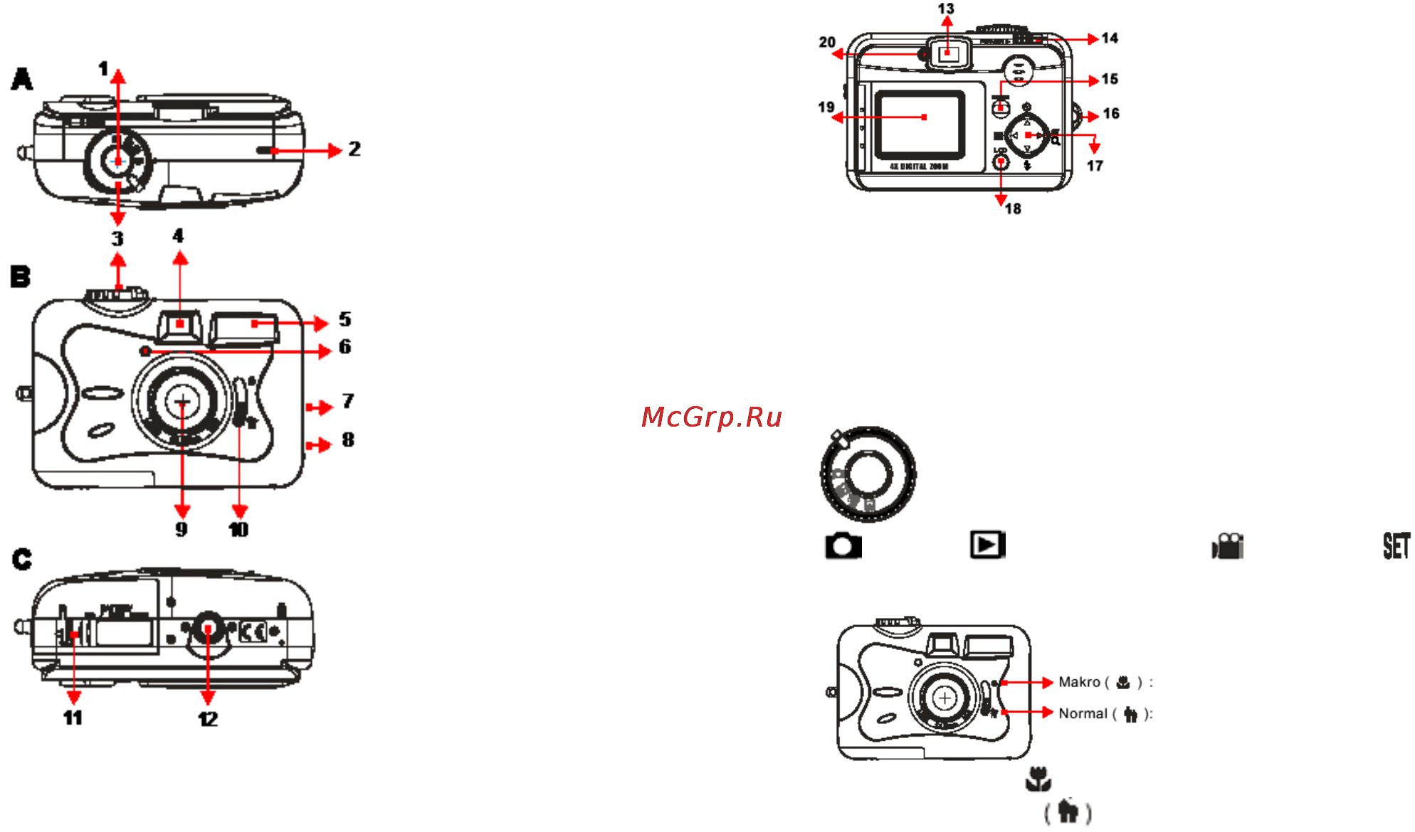 Praktica DCZ 2.0 [4/36] Общие положения