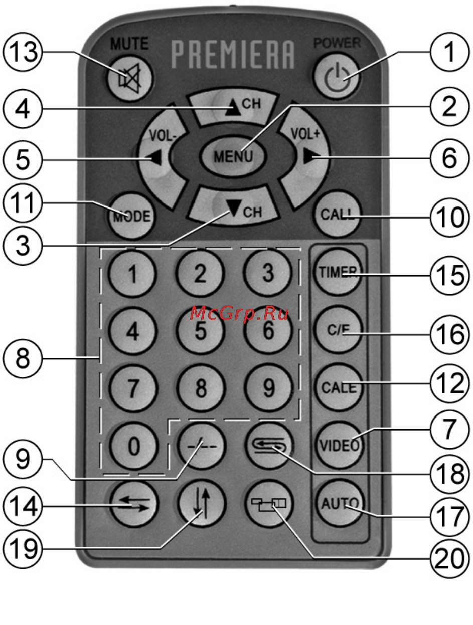 Premiera RTR 700 Z Sil Инструкция по эксплуатации онлайн [6/12] 139145