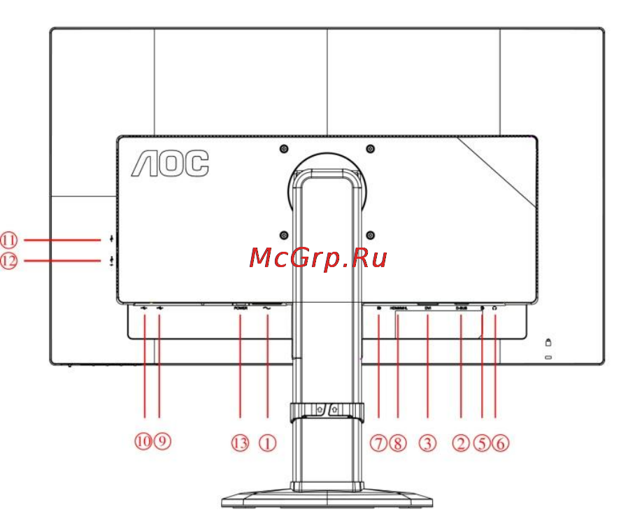 AOC E2770SHE Руководство пользователя онлайн [14/63] 139160