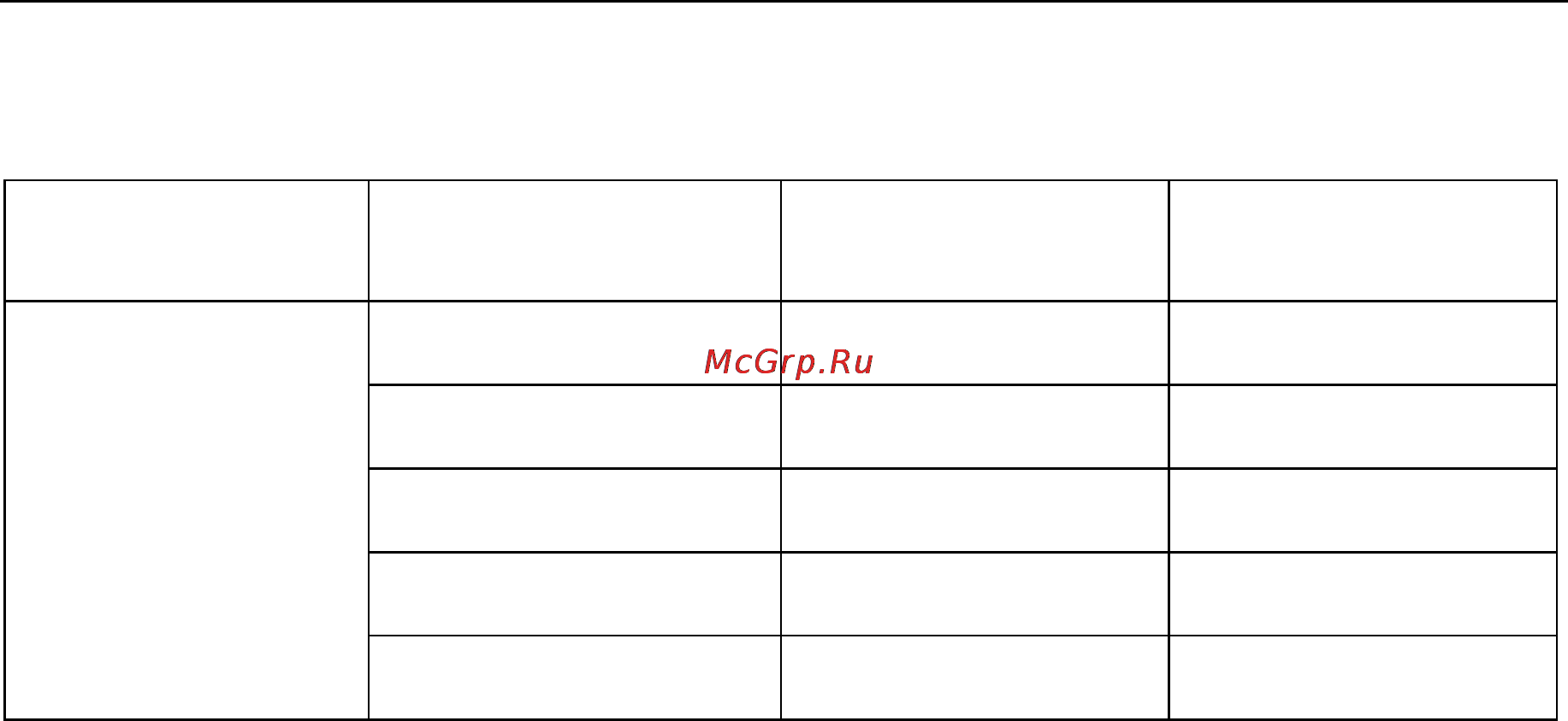 AOC G2460PG [49/58] Предустановленные режимы дисплея