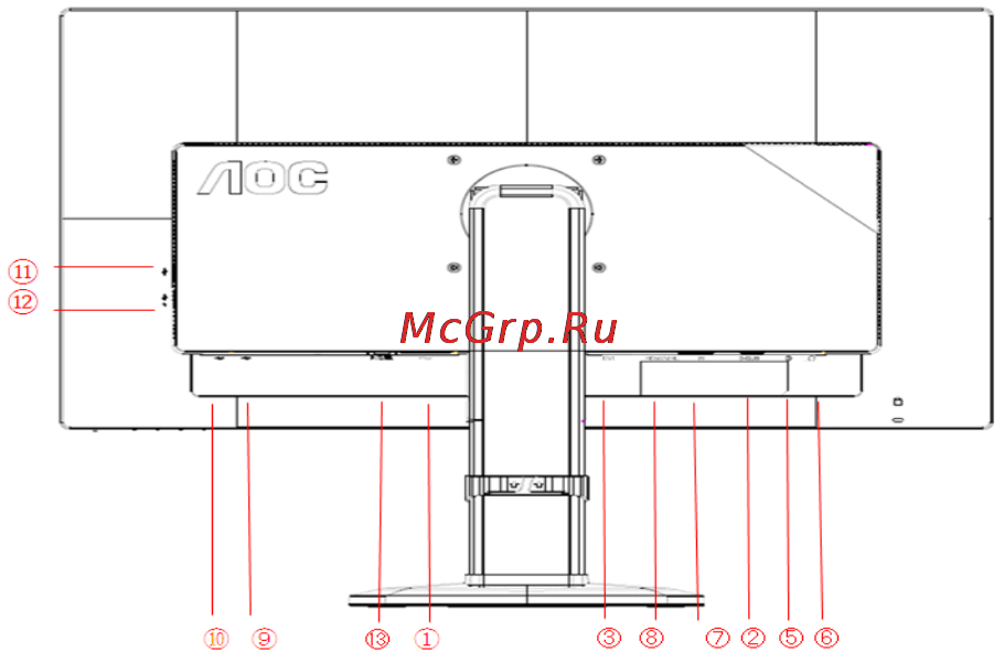 AOC G2770PF Руководство пользователя онлайн [14/79] 139230