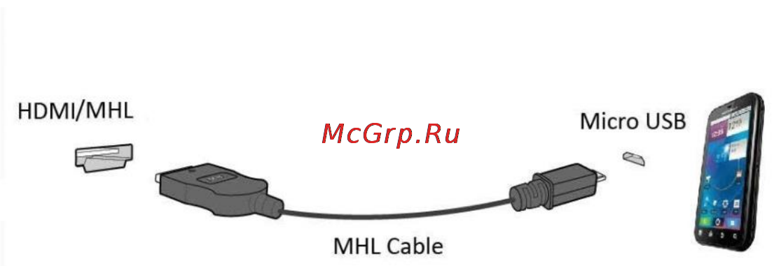 AOC G2770PF [26/79] Using mhl mobile high definition link optional