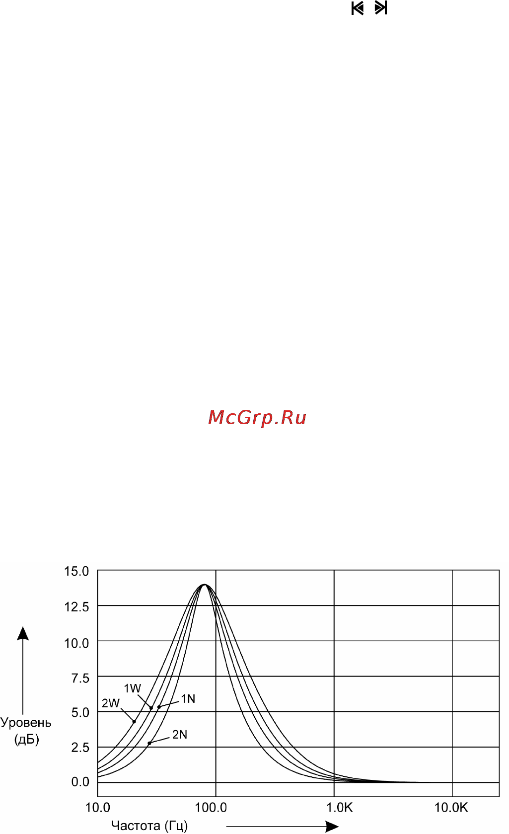Prology DVS 1230 [17/36] Меню аудионастроек