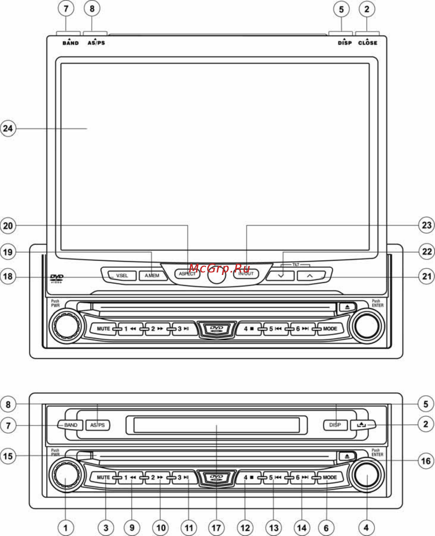 Prology MDD 710T [10/28] Элементы управления на мониторе и на пультах дистанционного управления