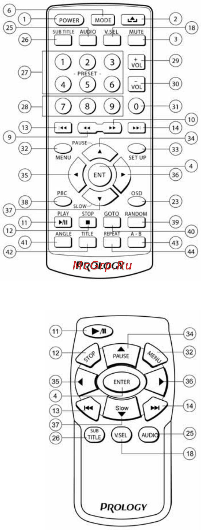 Prology MDD 710T Инструкция по эксплуатации онлайн [11/28] 139247
