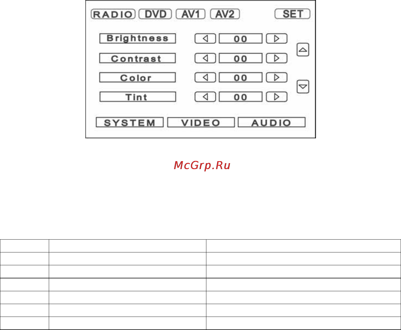 Prology MDD 710T Инструкция по эксплуатации онлайн [15/28] 139247