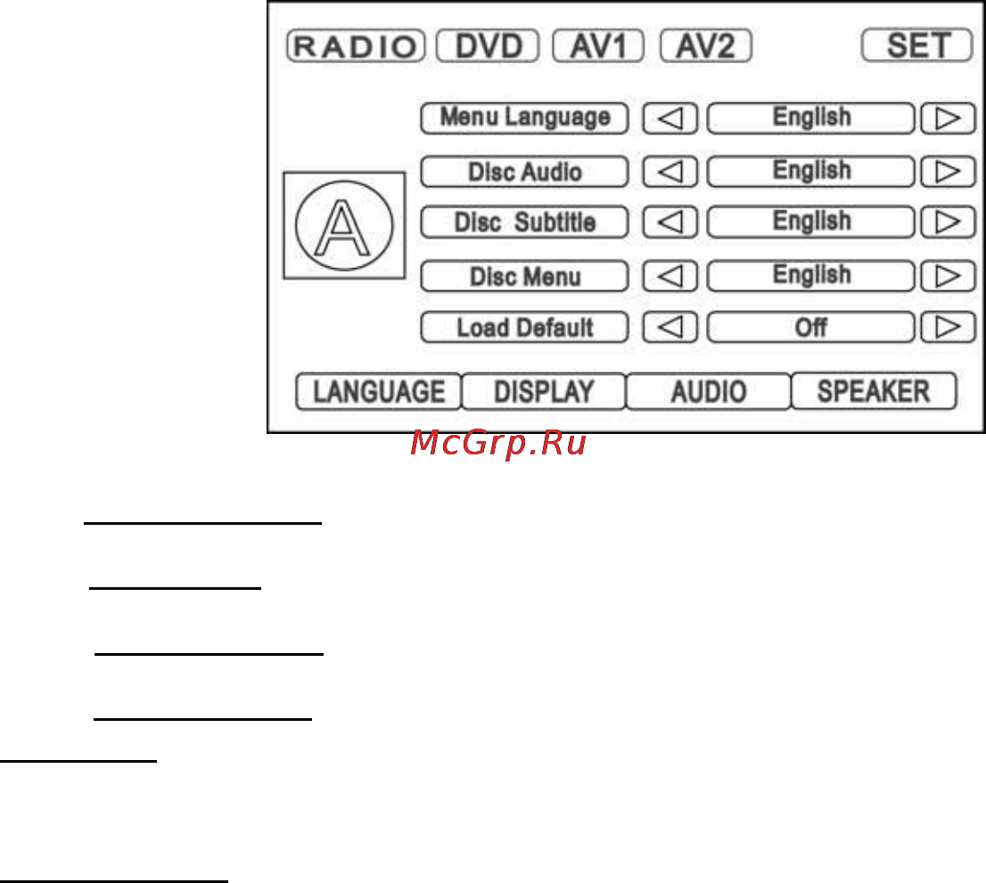 Prology MDD 710T [23/28] Основные операции по изменению настроек dvd проигрывателя