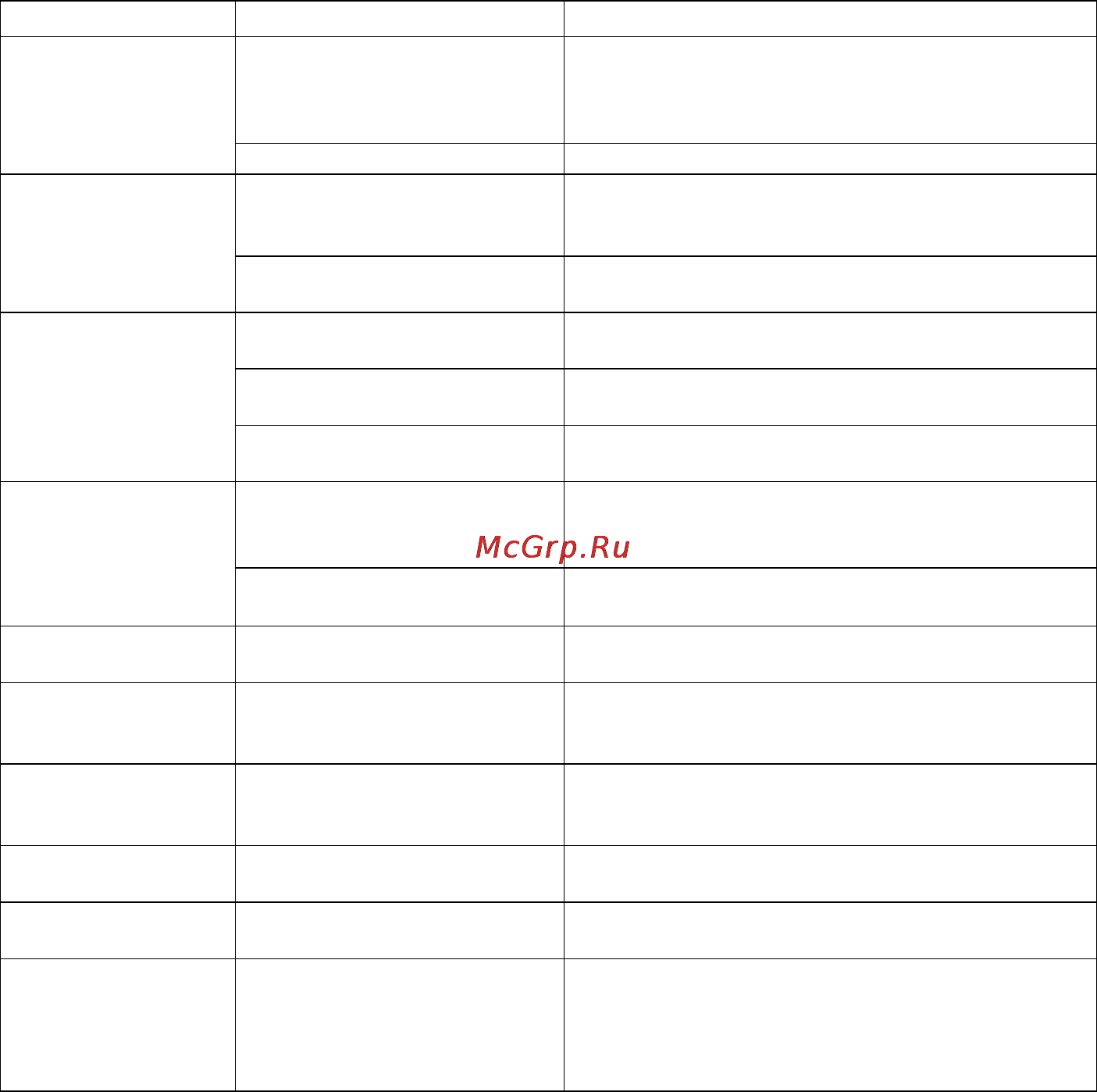 Prology CMD 170 B/G [16/16] Эксплуатационные ограничения и текущий ремонт