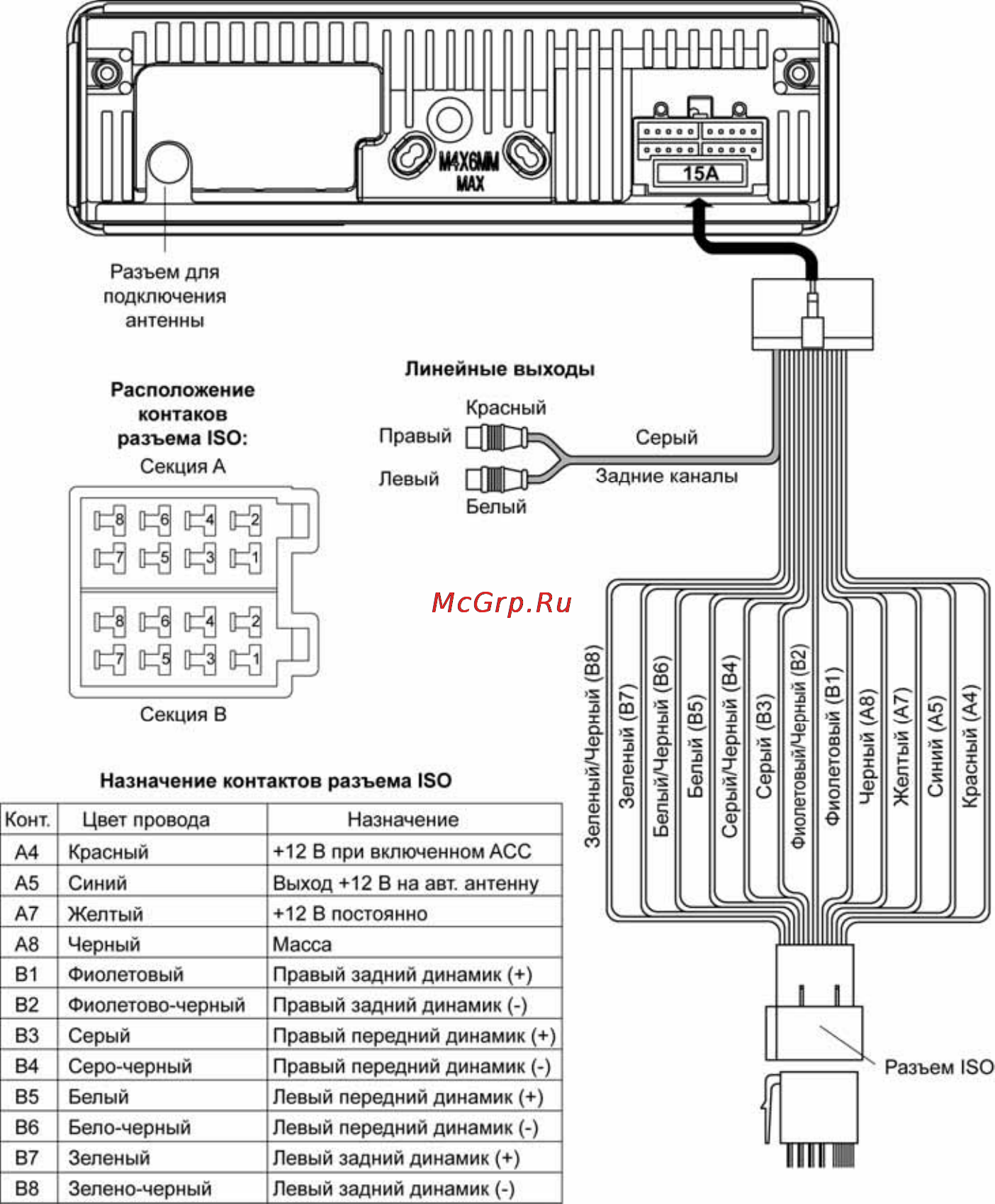 Prology CMD 170 B/G [7/16] Схема подключения проводов cd ресивера