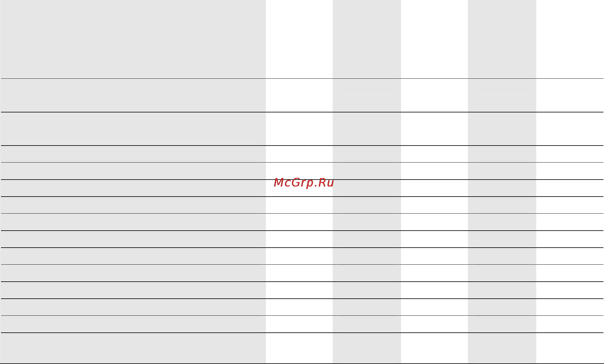 Prology Elite 4400 [3/12] Основные технические характеристики