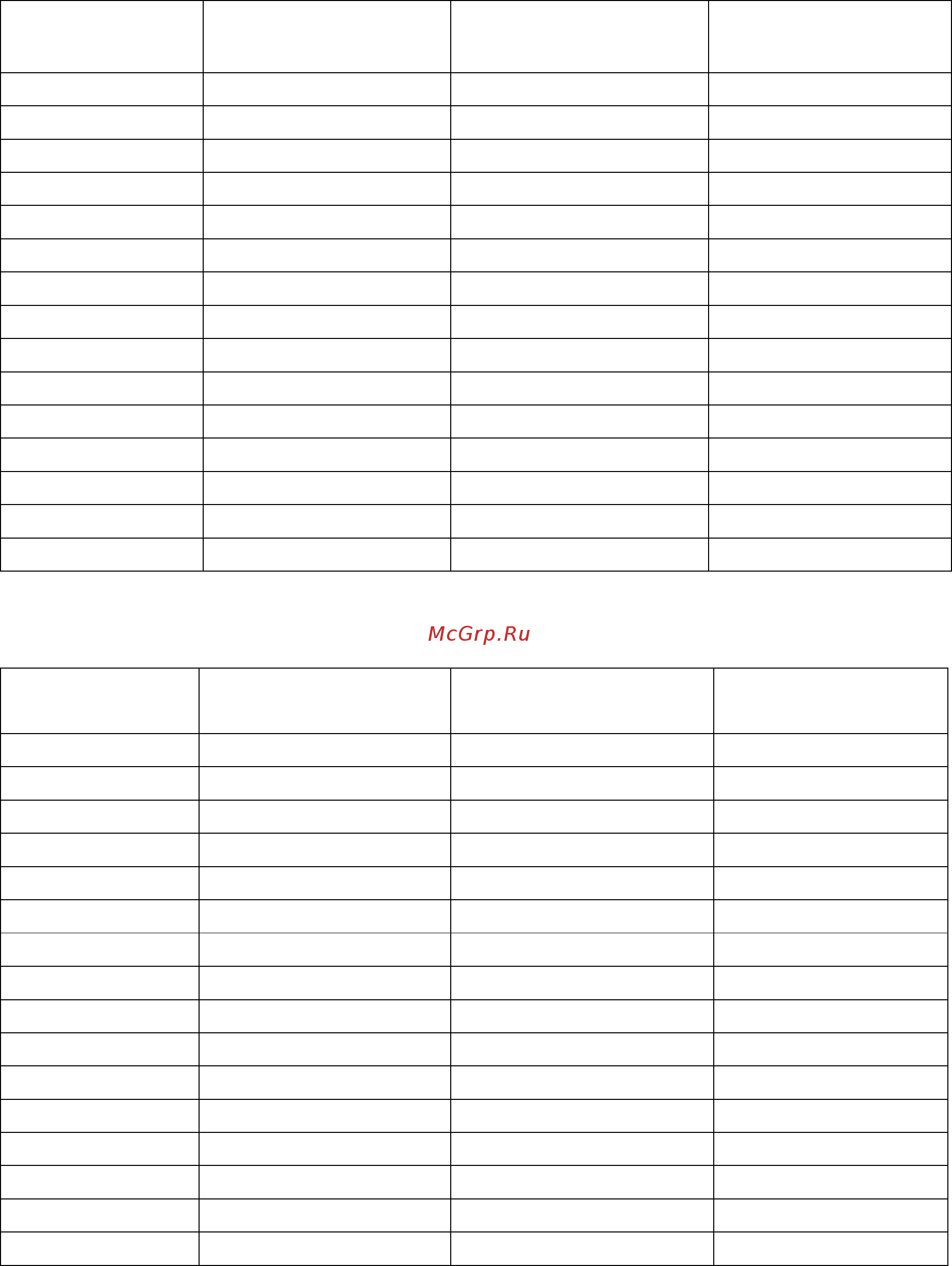 AOC Pro-line I2360PHU [52/66] Preset display modes