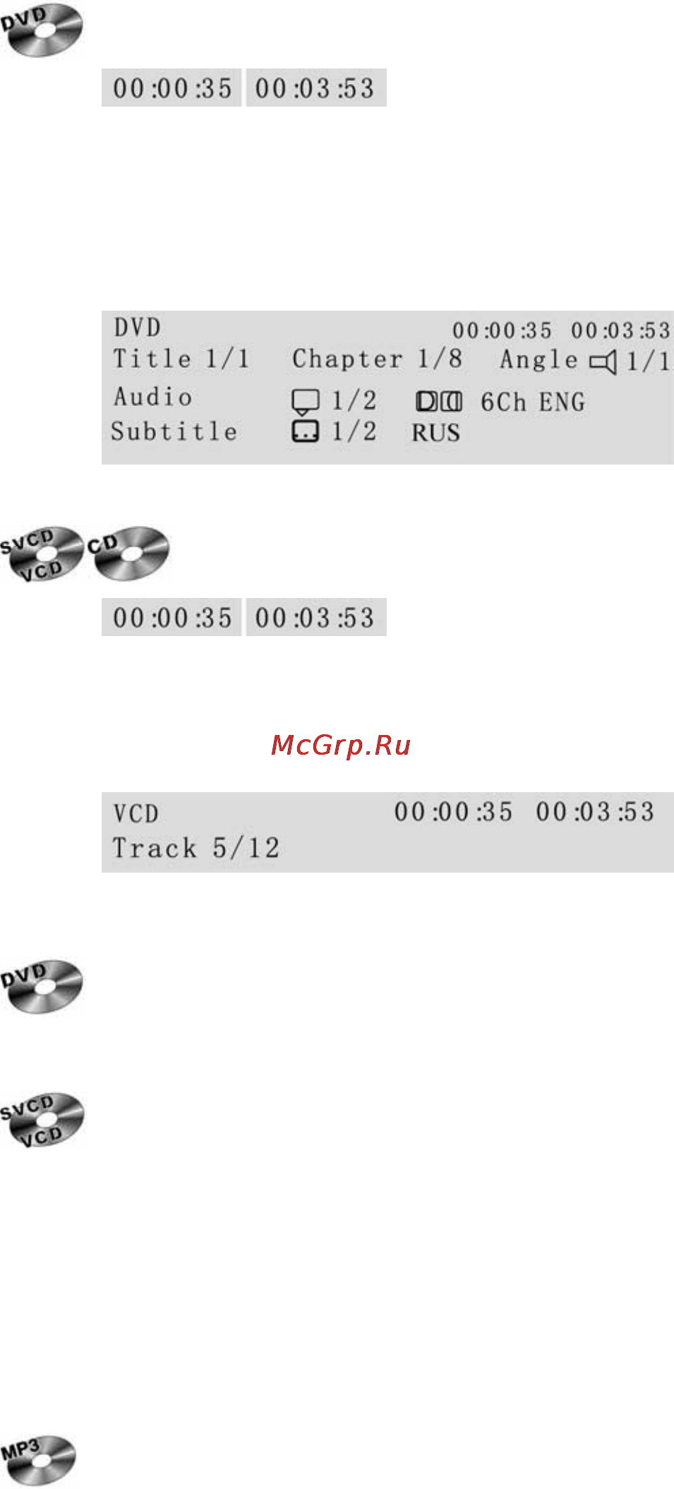 Prology DVD 557 [15/20] Детальное описание функций кнопок пульта ду