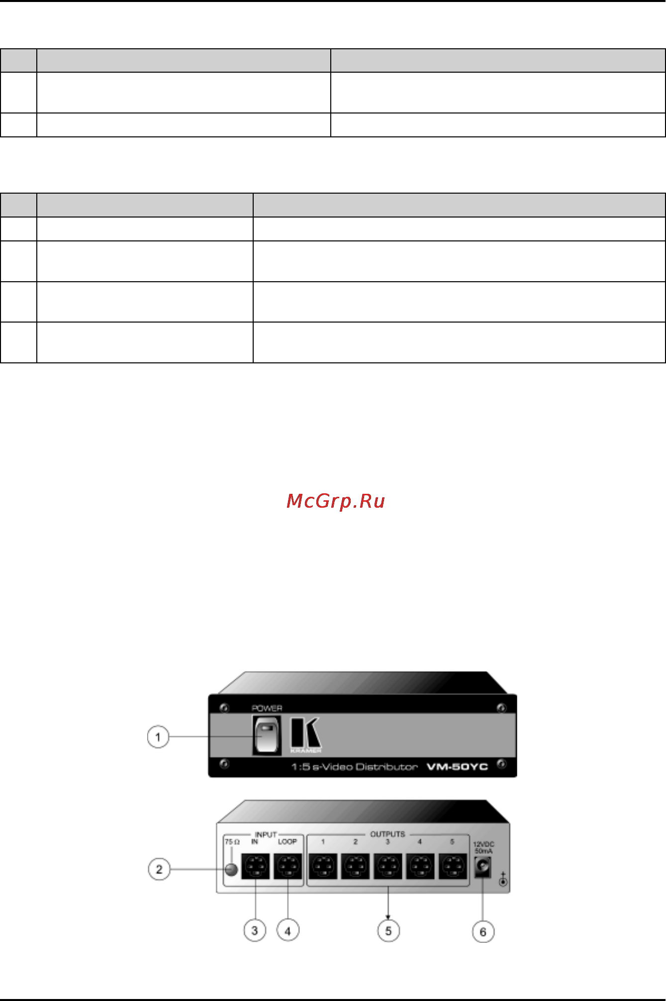 Kramer VM-2N [14/24] Усилитель распределитель vm 50yc