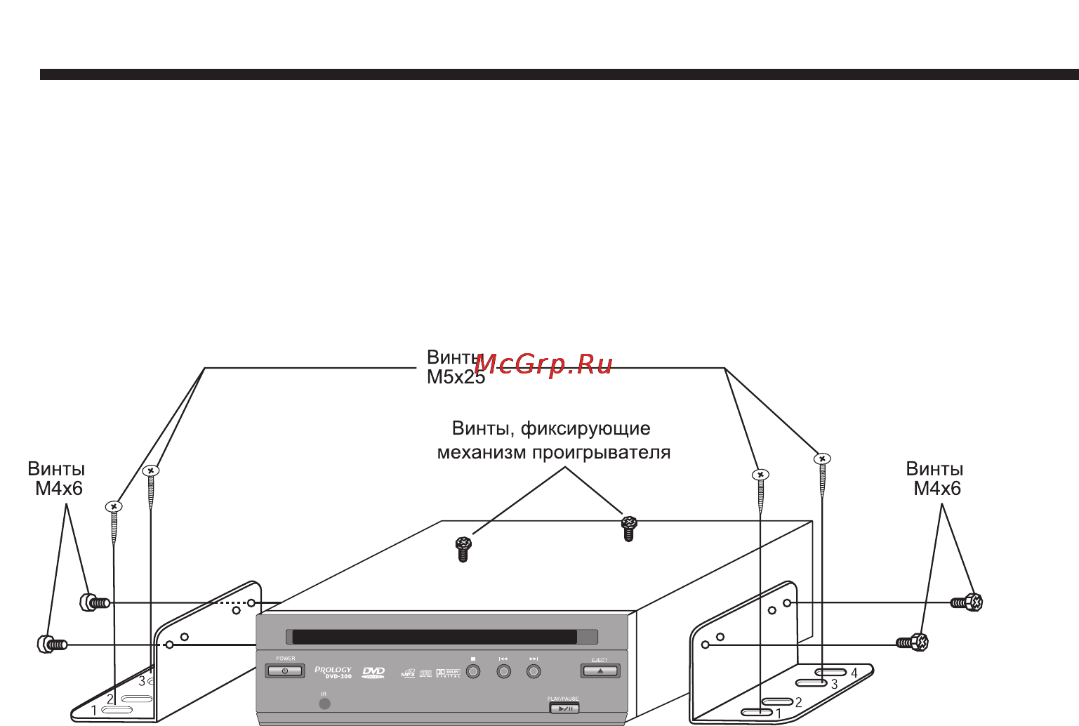 Prology 200 NPS+б.п. [6/24] Установка проигрывателя