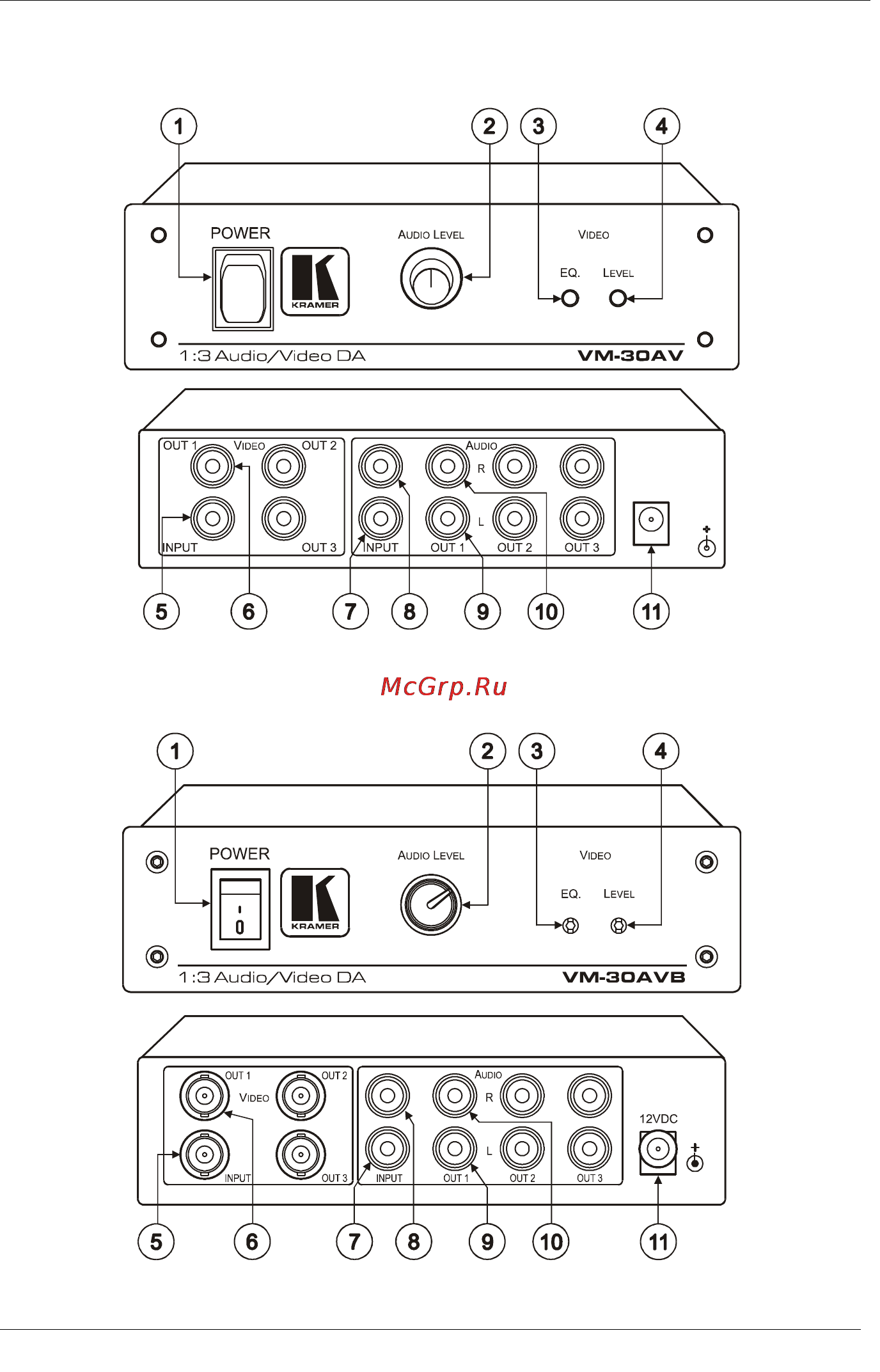 Kramer VM-30AV [6/13] Your audio video da