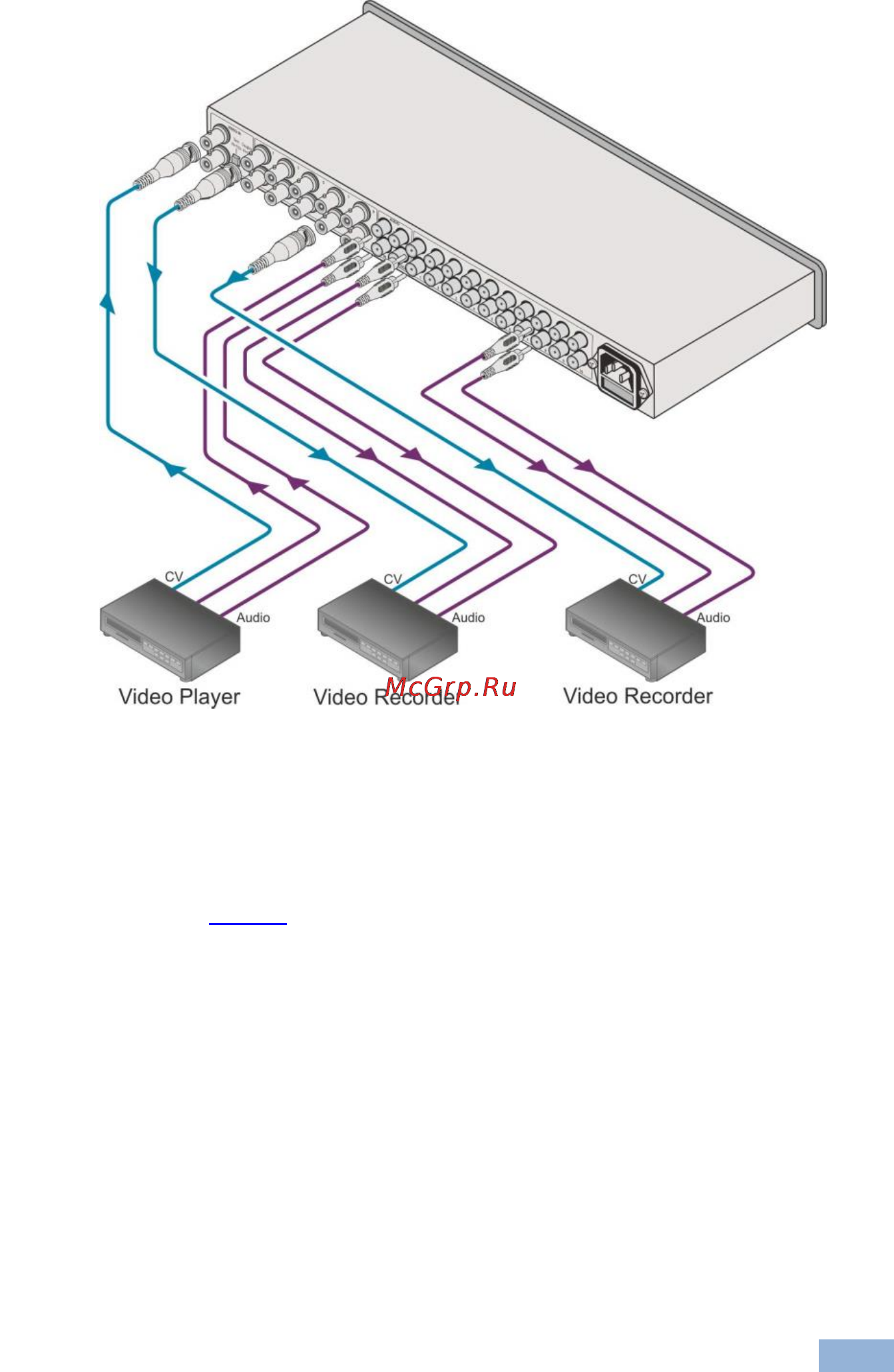 Kramer VM-10xl [12/17] Increasing the outputs