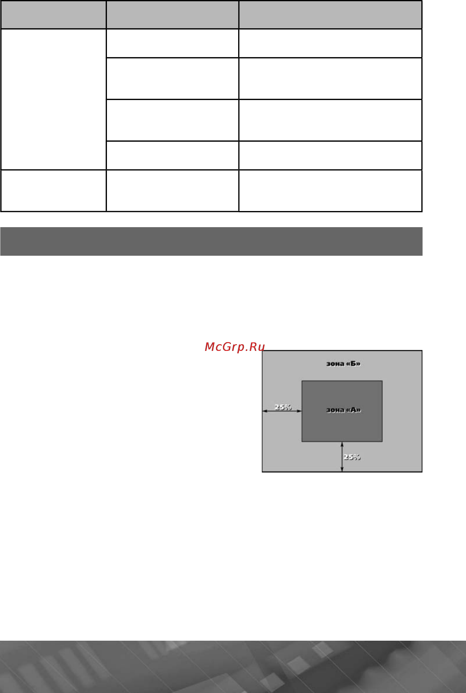Prology iReg Micro [15/17] Технические допуски на возможные незначительные дефекты изображения